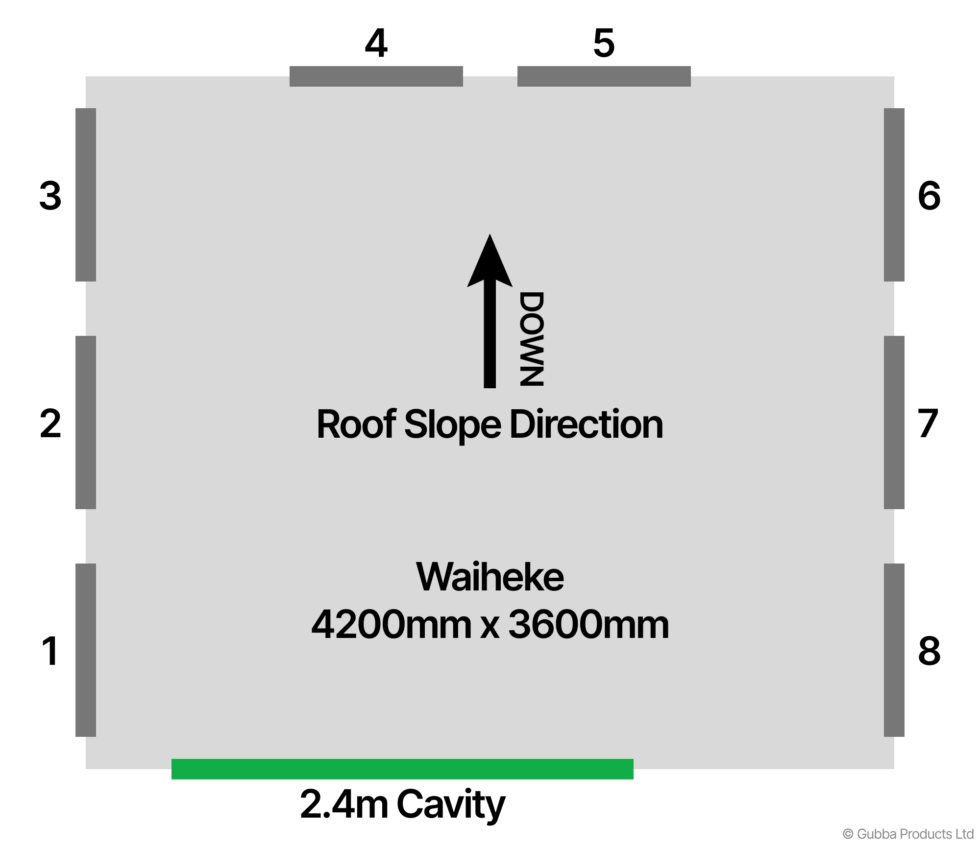 Description of Image