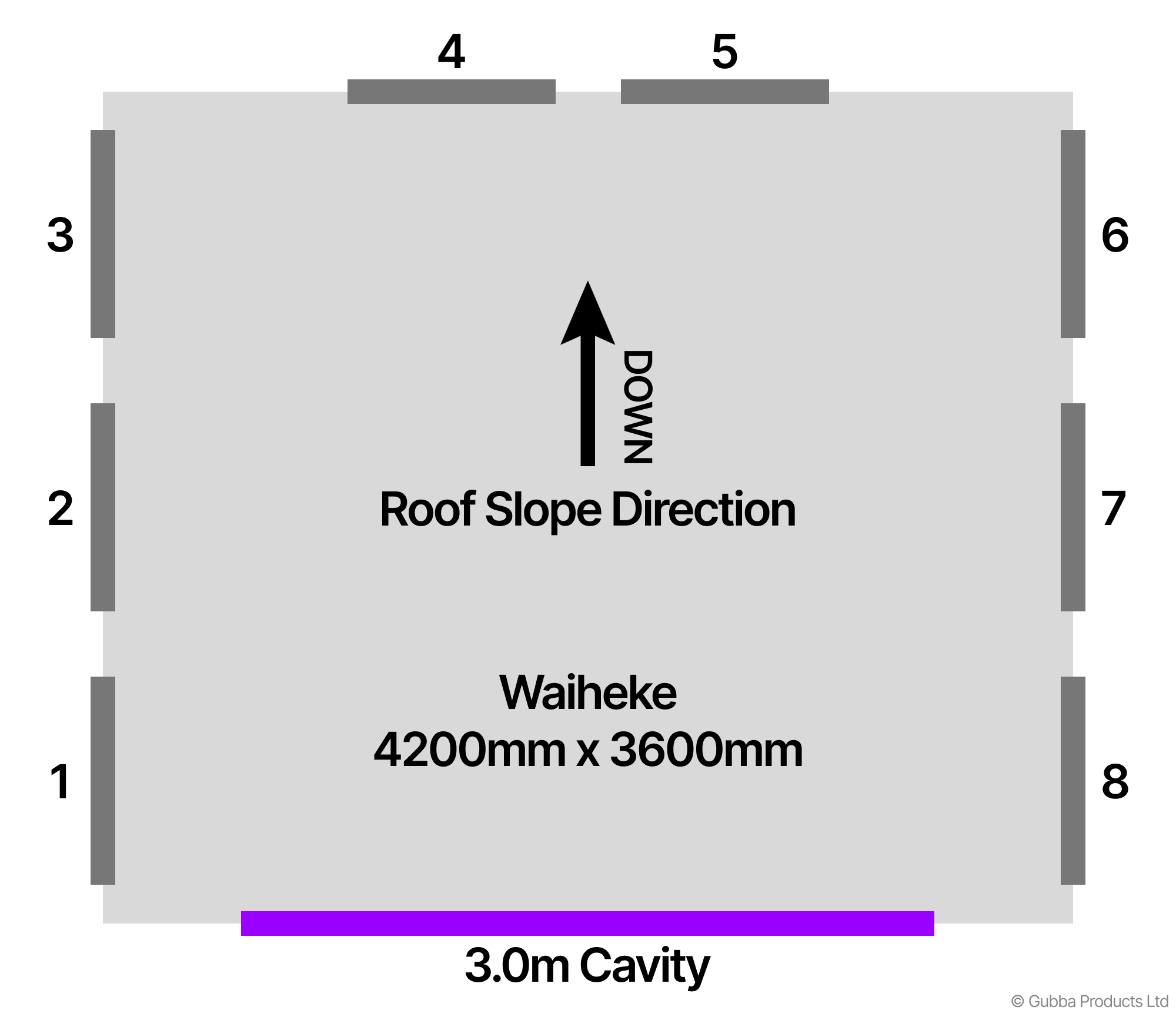 Description of Image