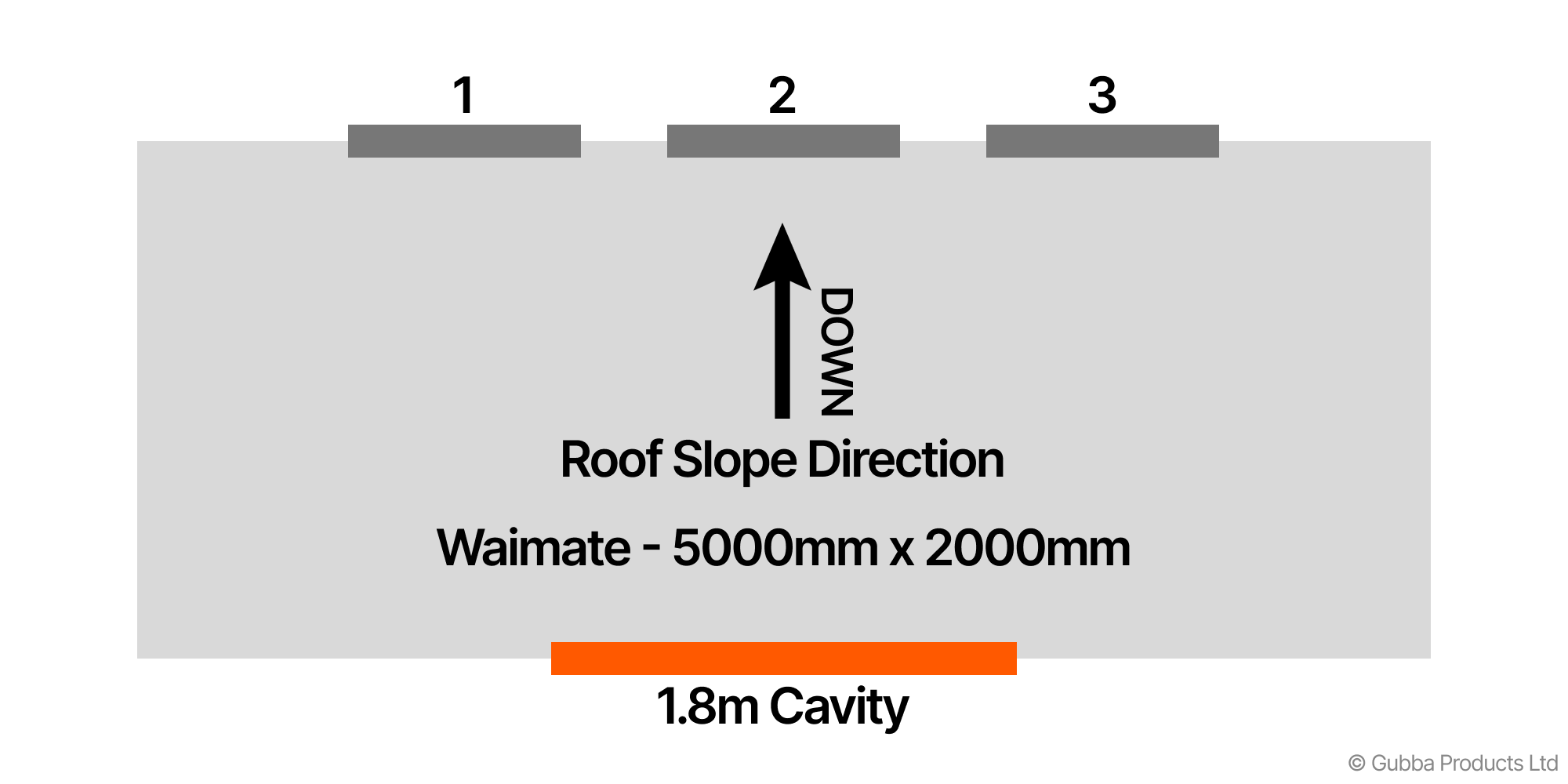 Description of Image