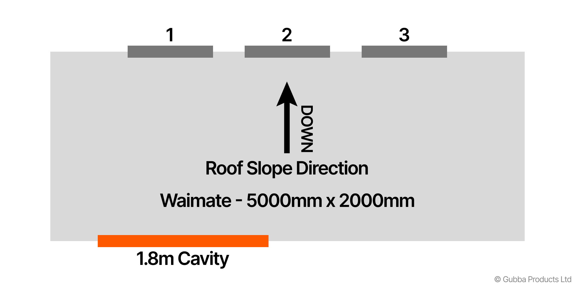 Description of Image