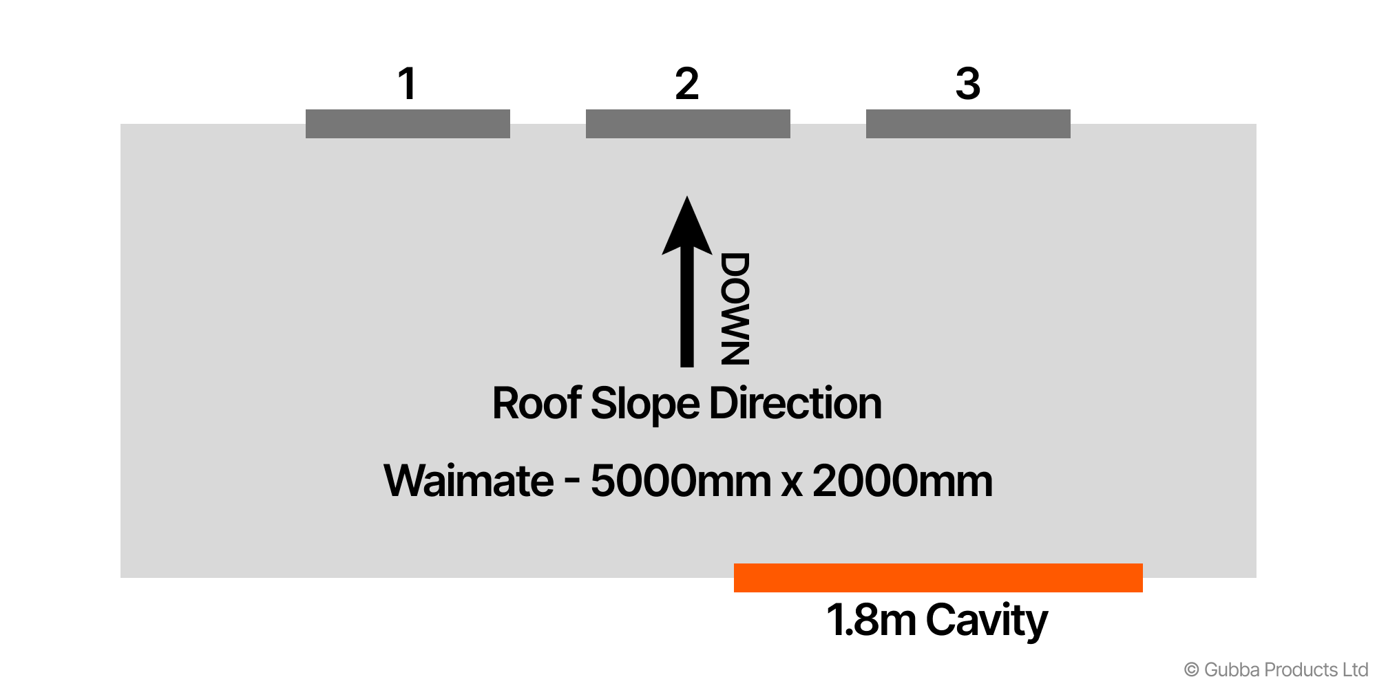 Description of Image