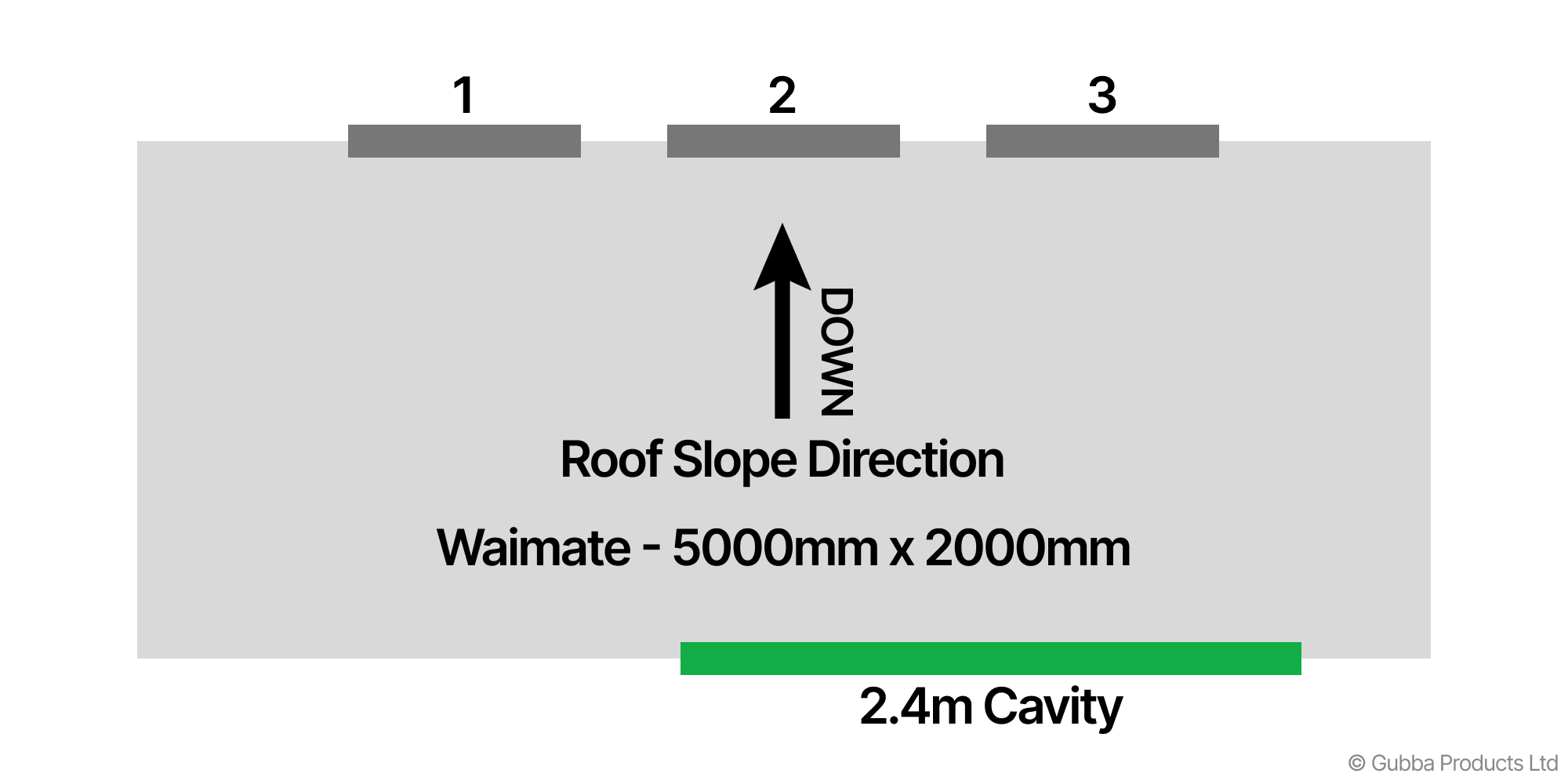 Description of Image