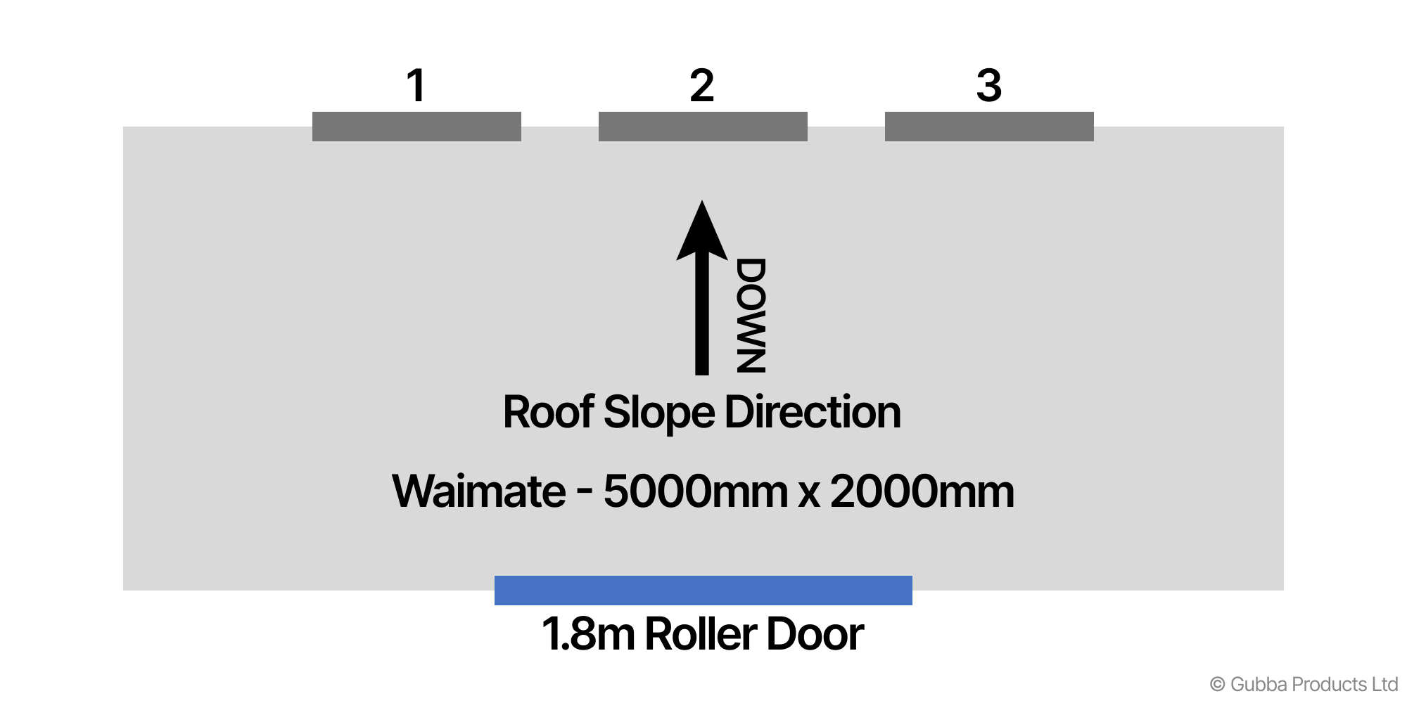 Description of Image