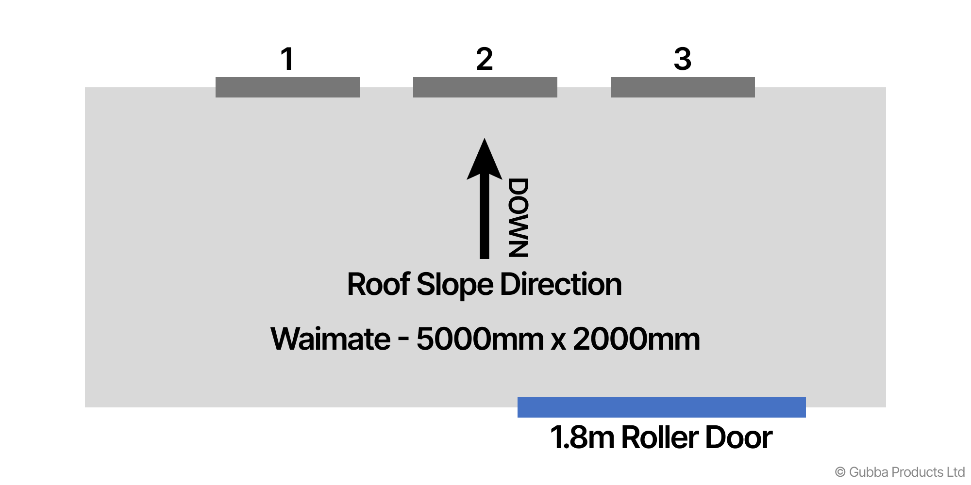 Description of Image