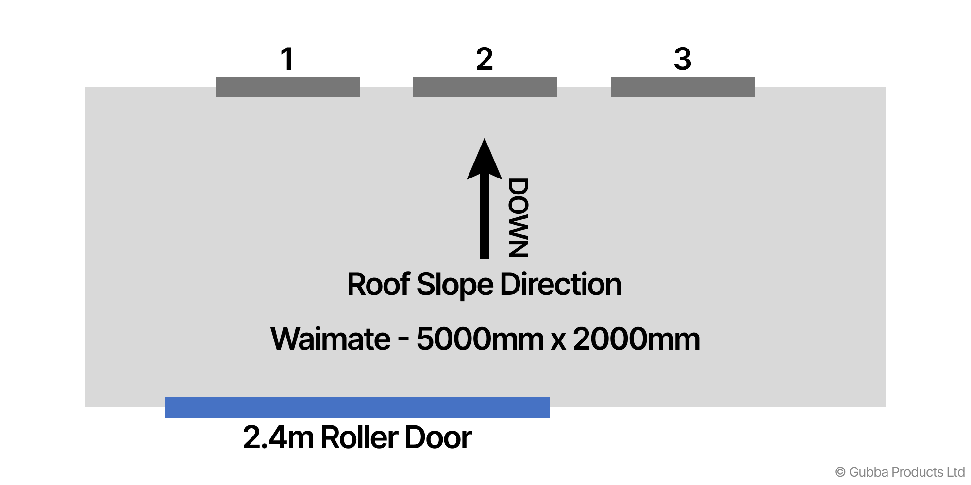 Description of Image