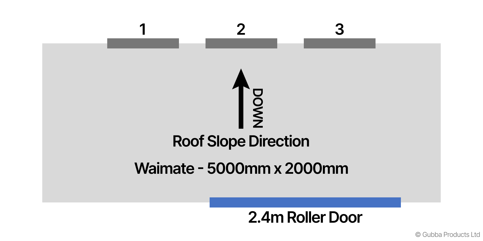 Description of Image