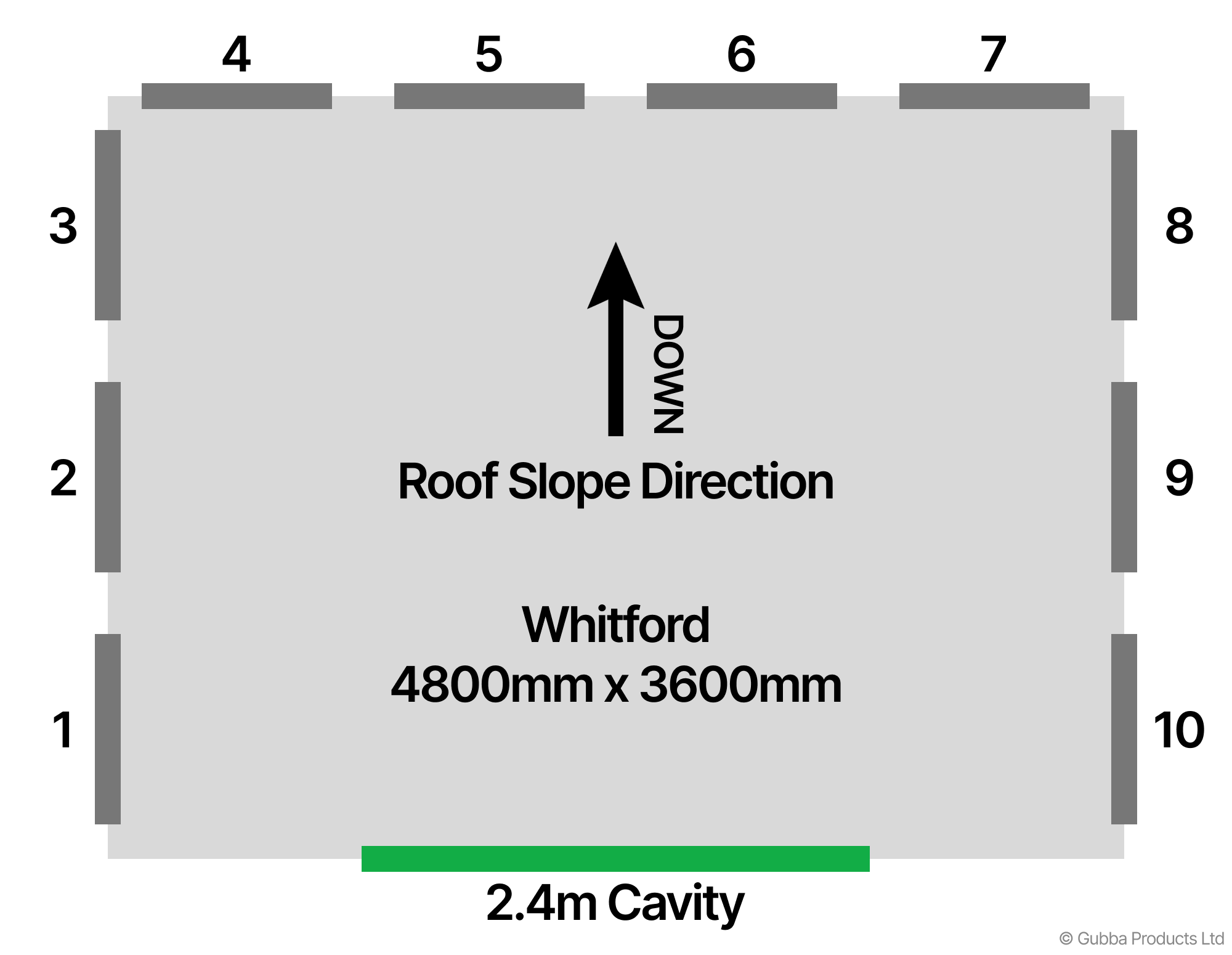 Description of Image