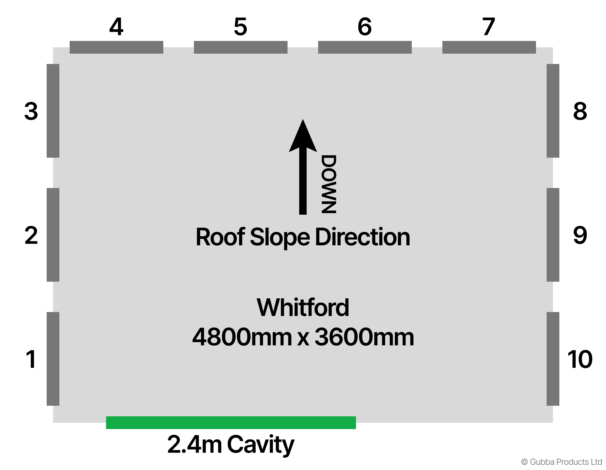 Description of Image