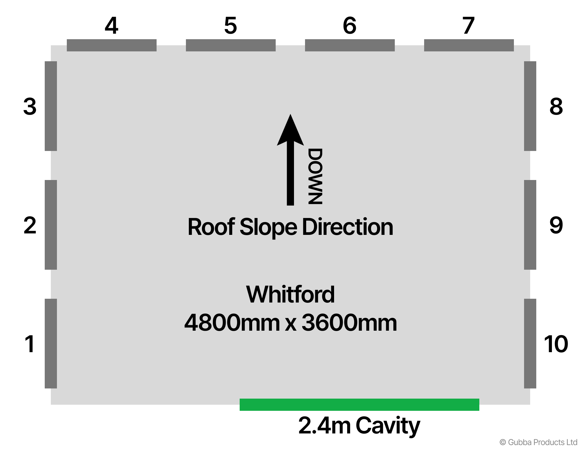 Description of Image