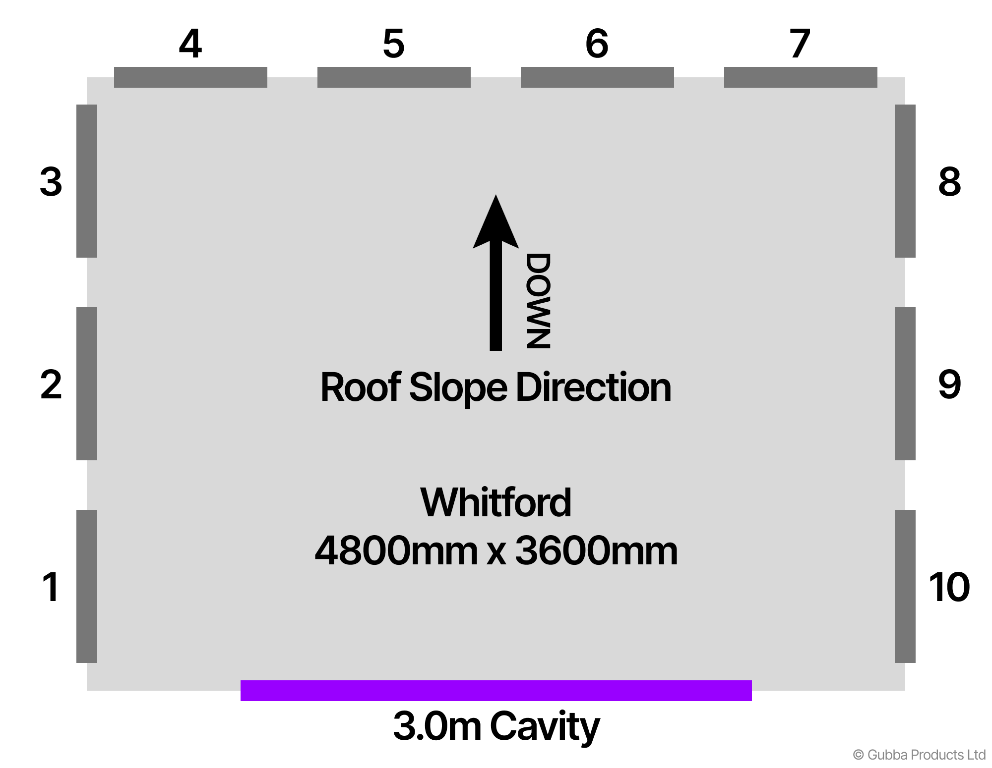 Description of Image