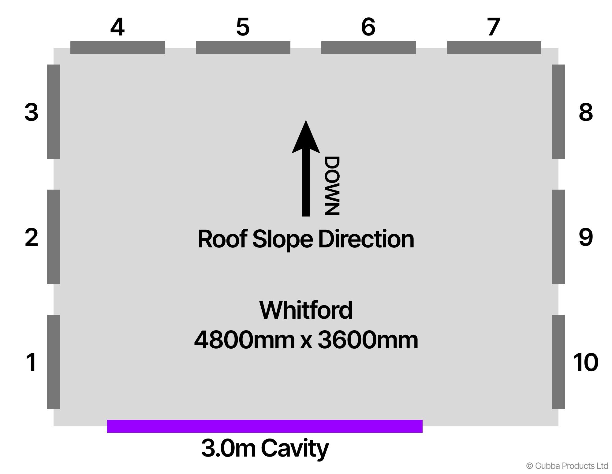 Description of Image