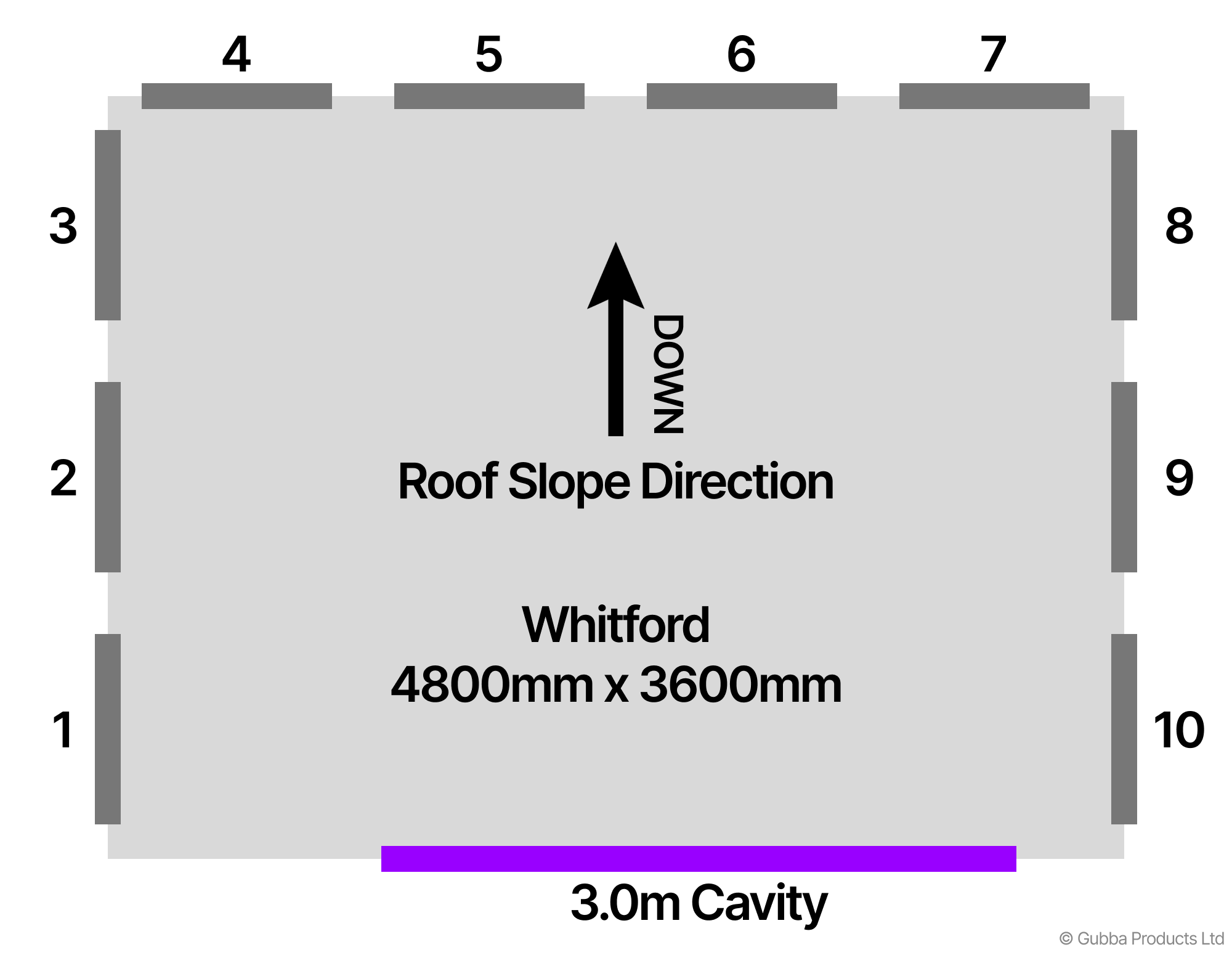 Description of Image