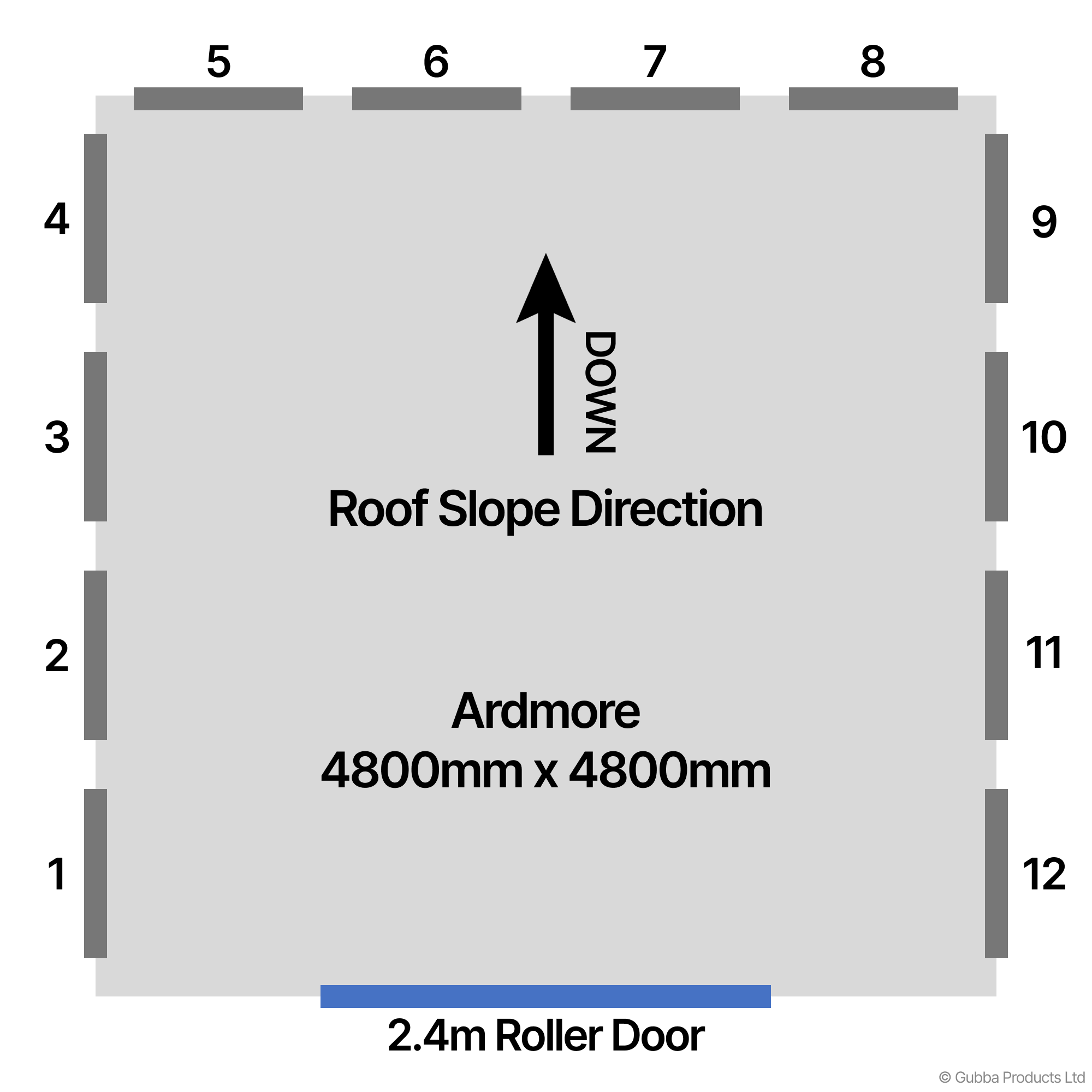 Description of Image