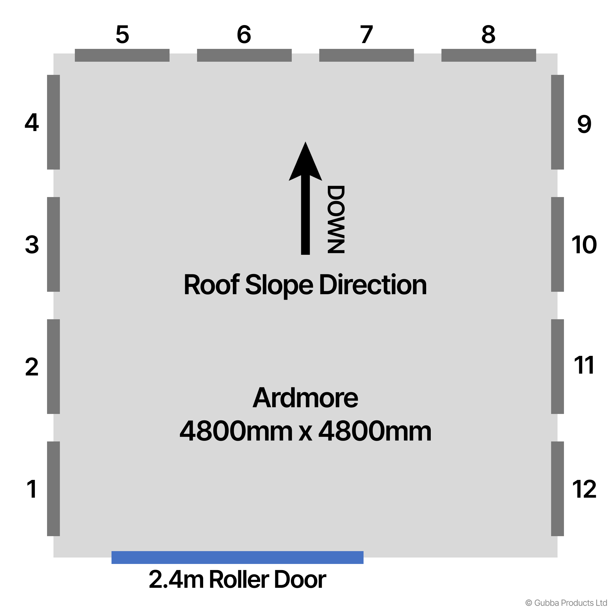 Description of Image