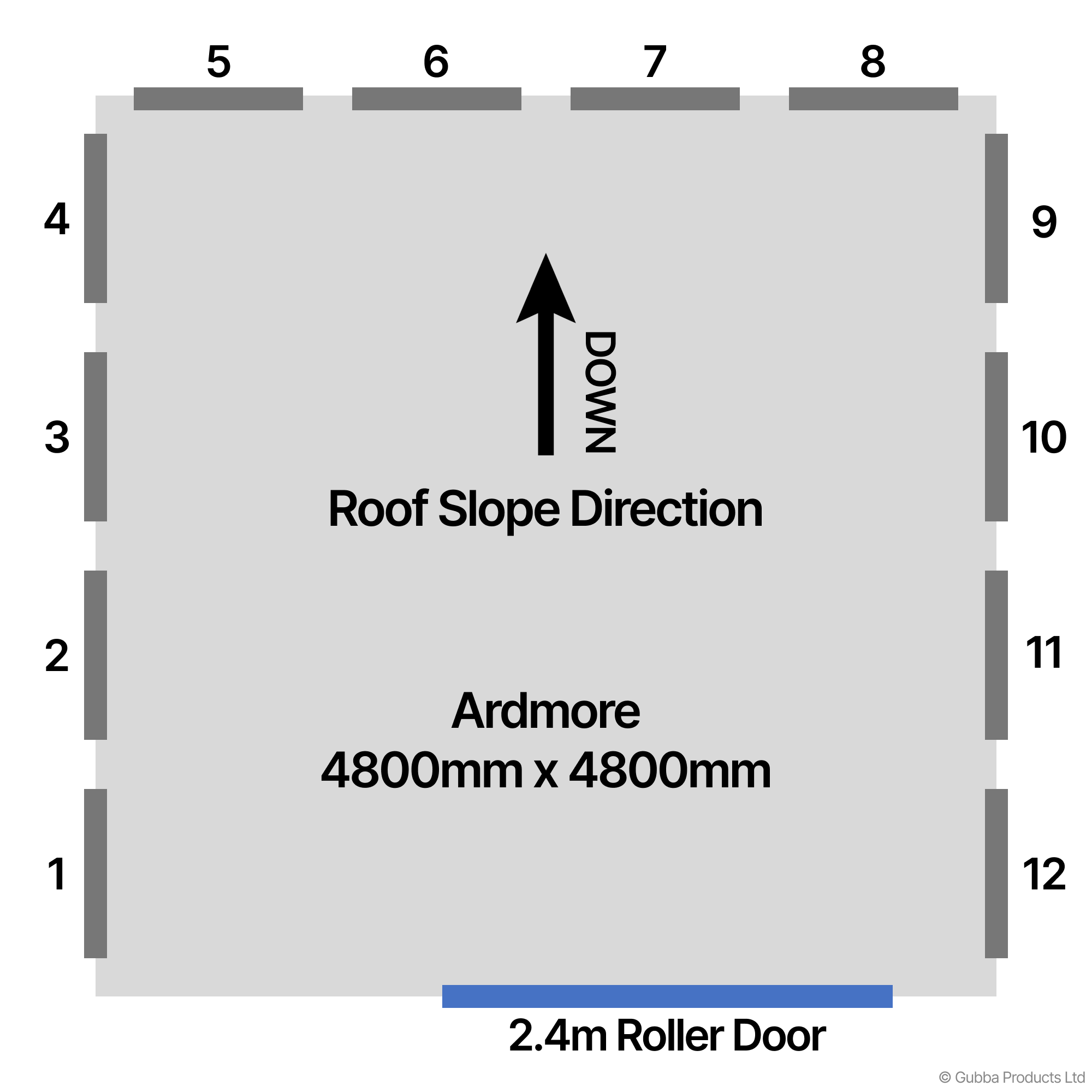 Description of Image