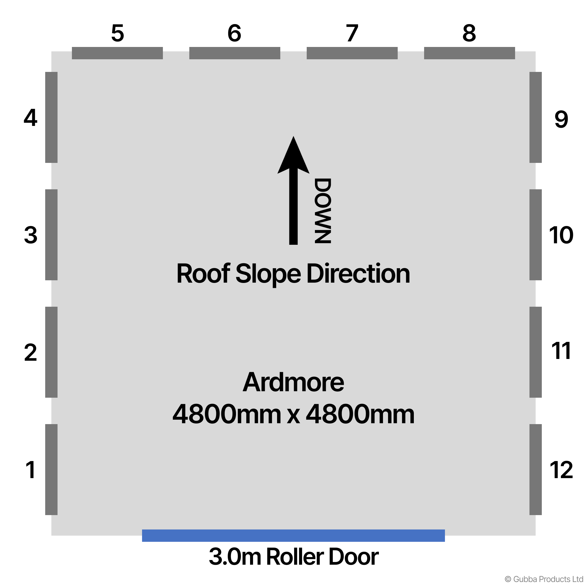 Description of Image