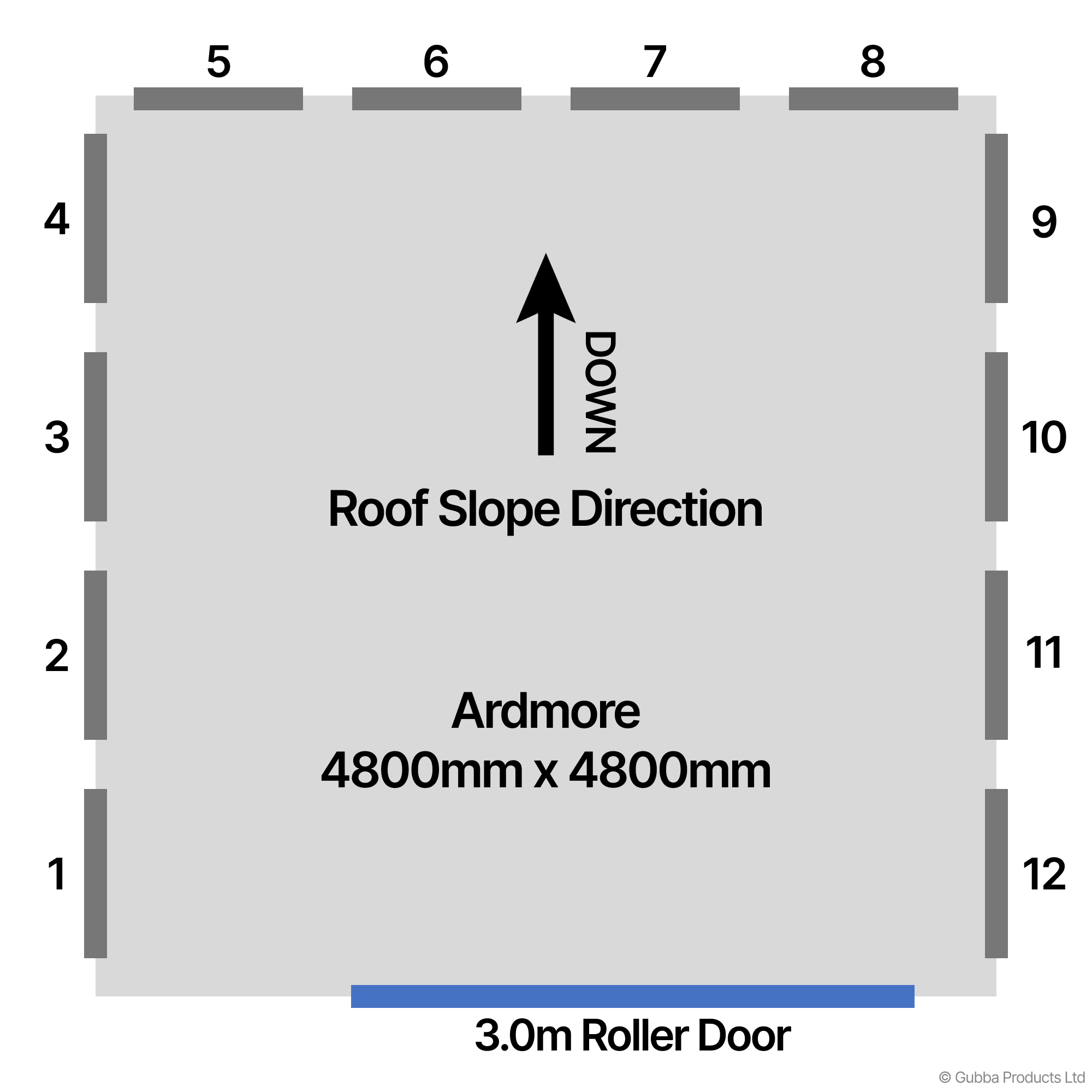 Description of Image