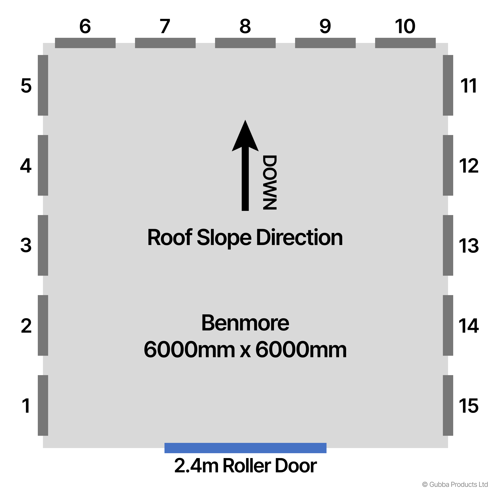 Description of Image