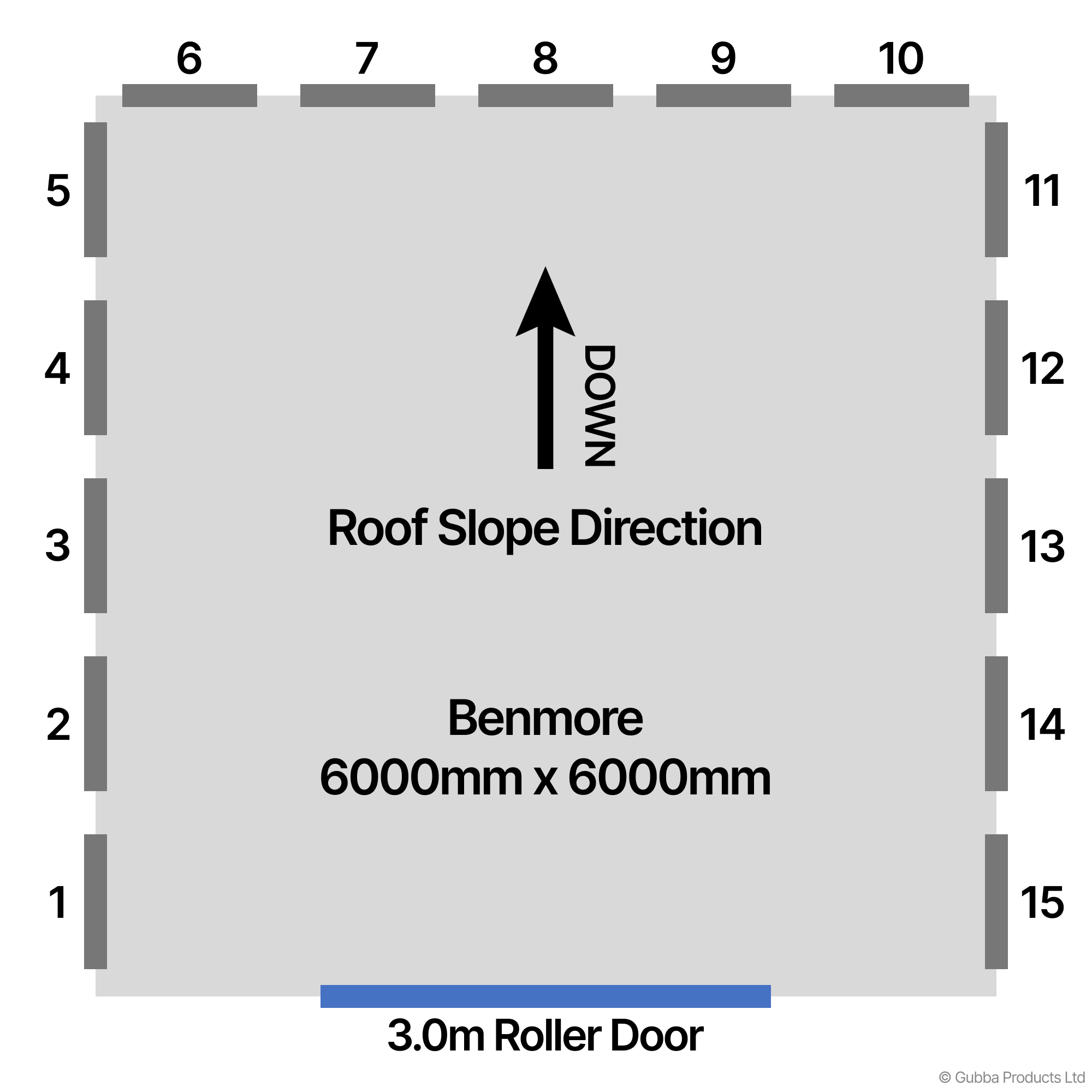 Description of Image