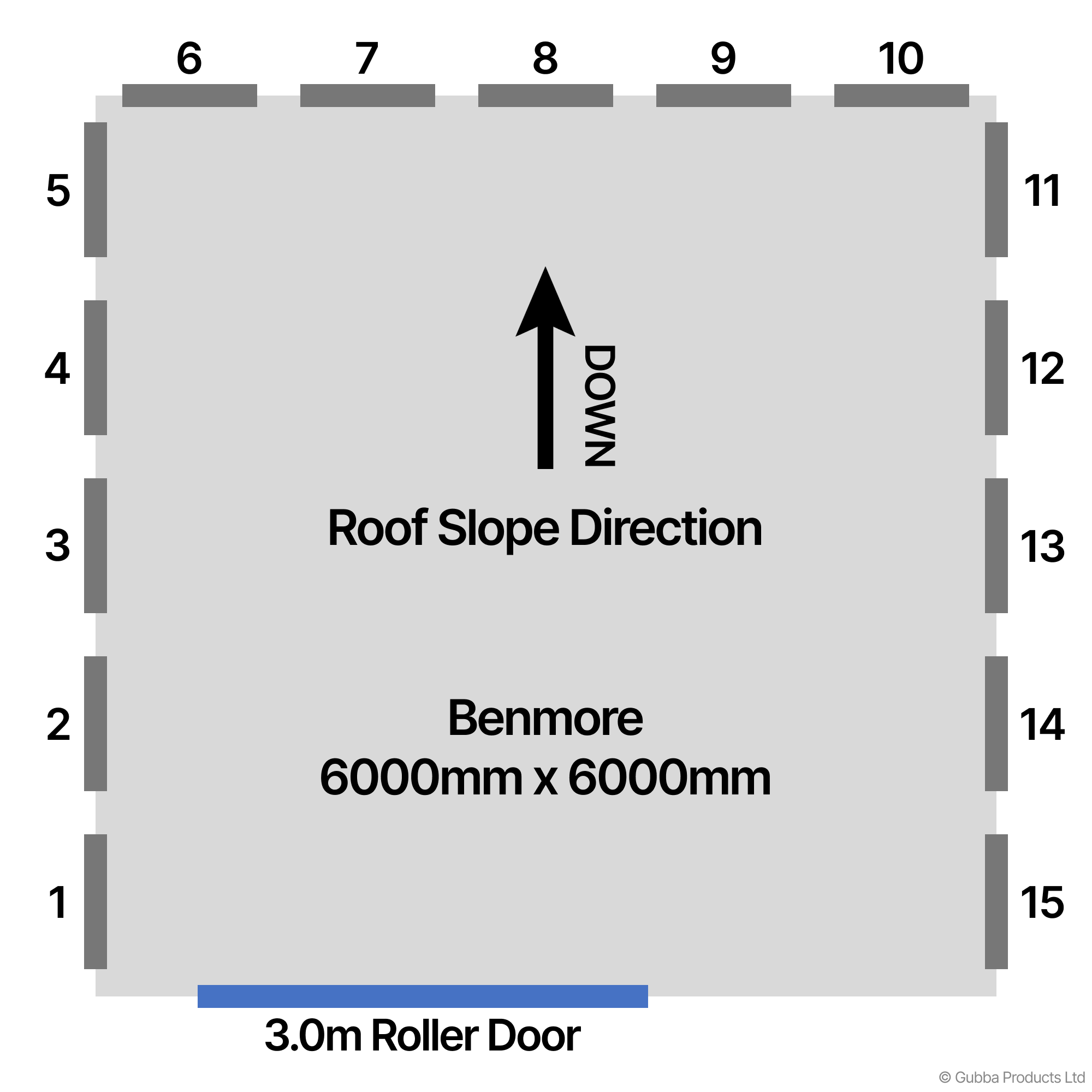 Description of Image