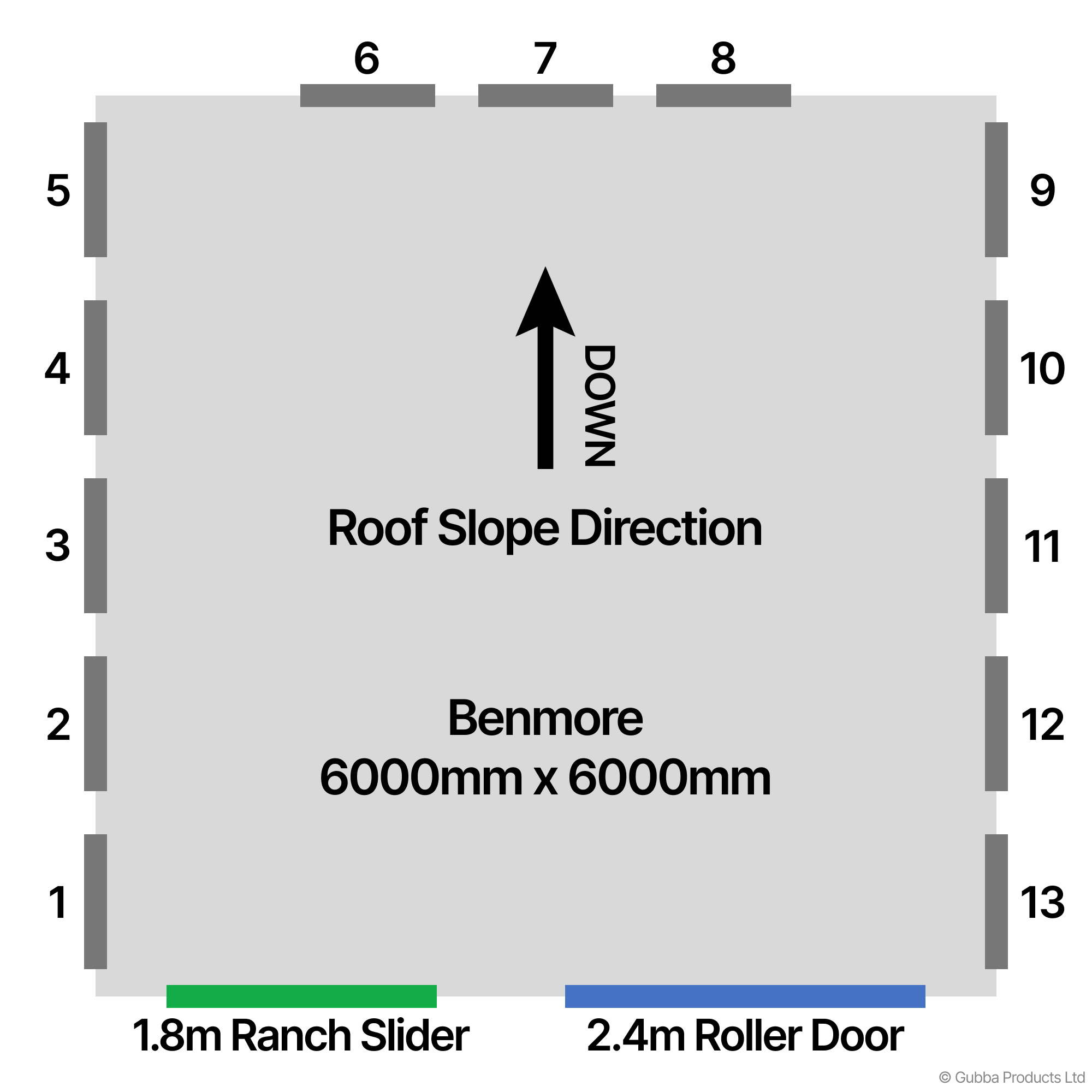 Description of Image