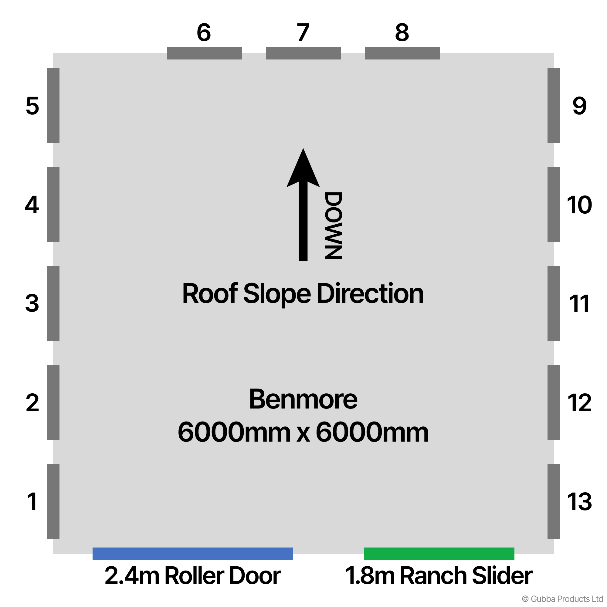 Description of Image