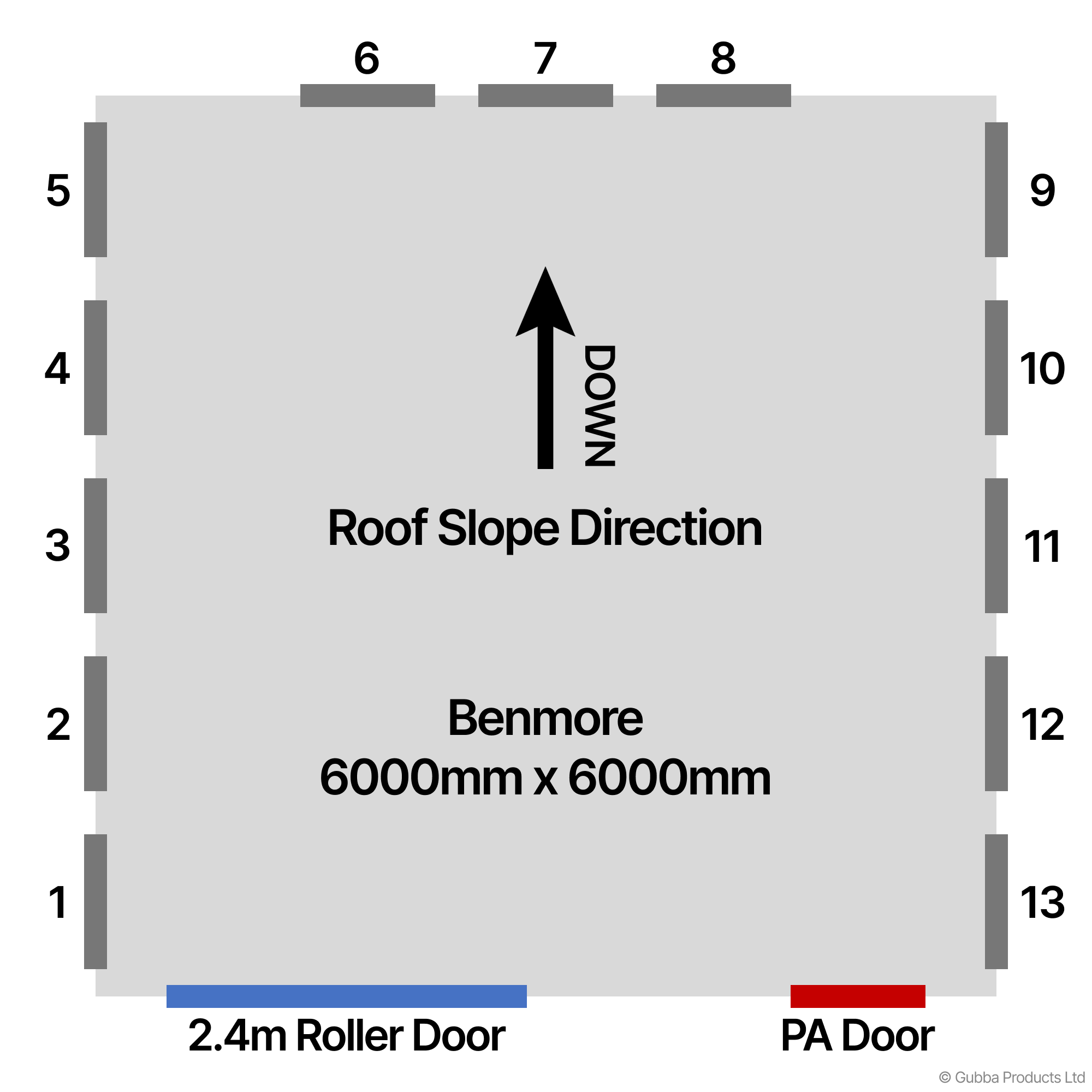 Description of Image