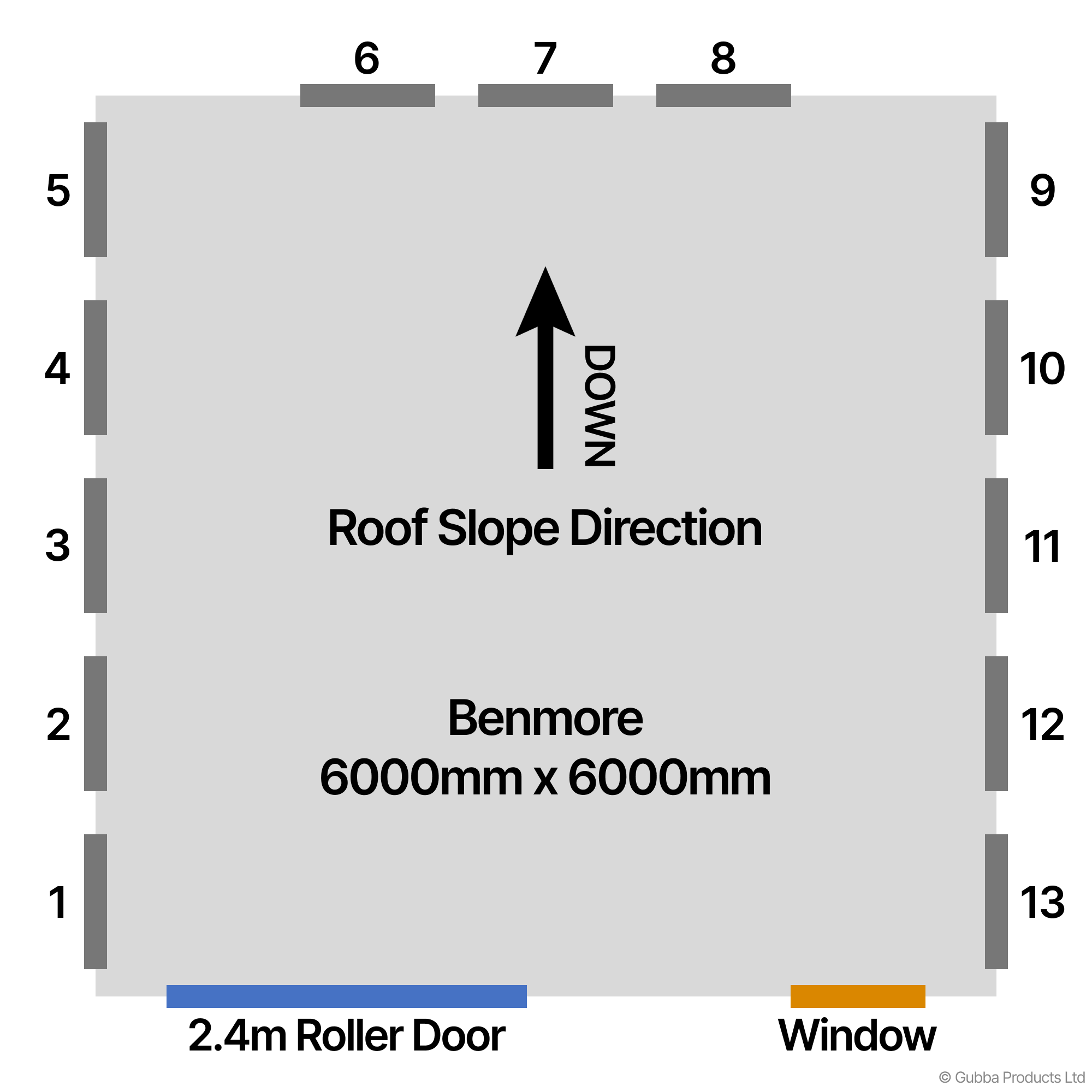 Description of Image