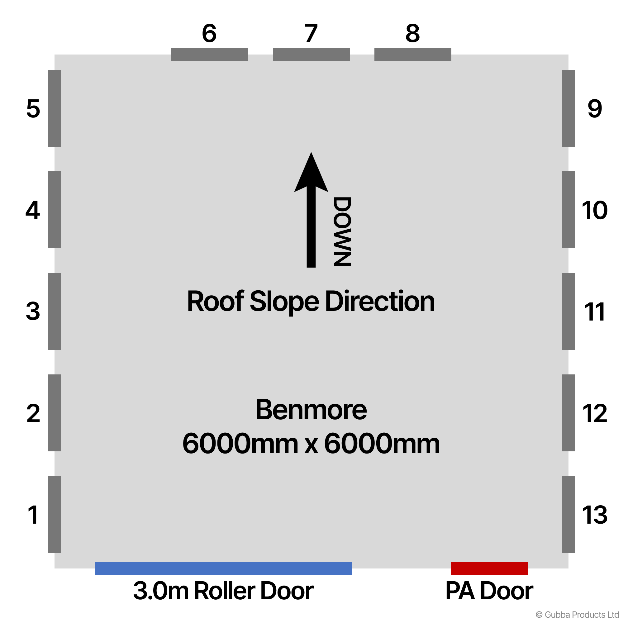 Description of Image