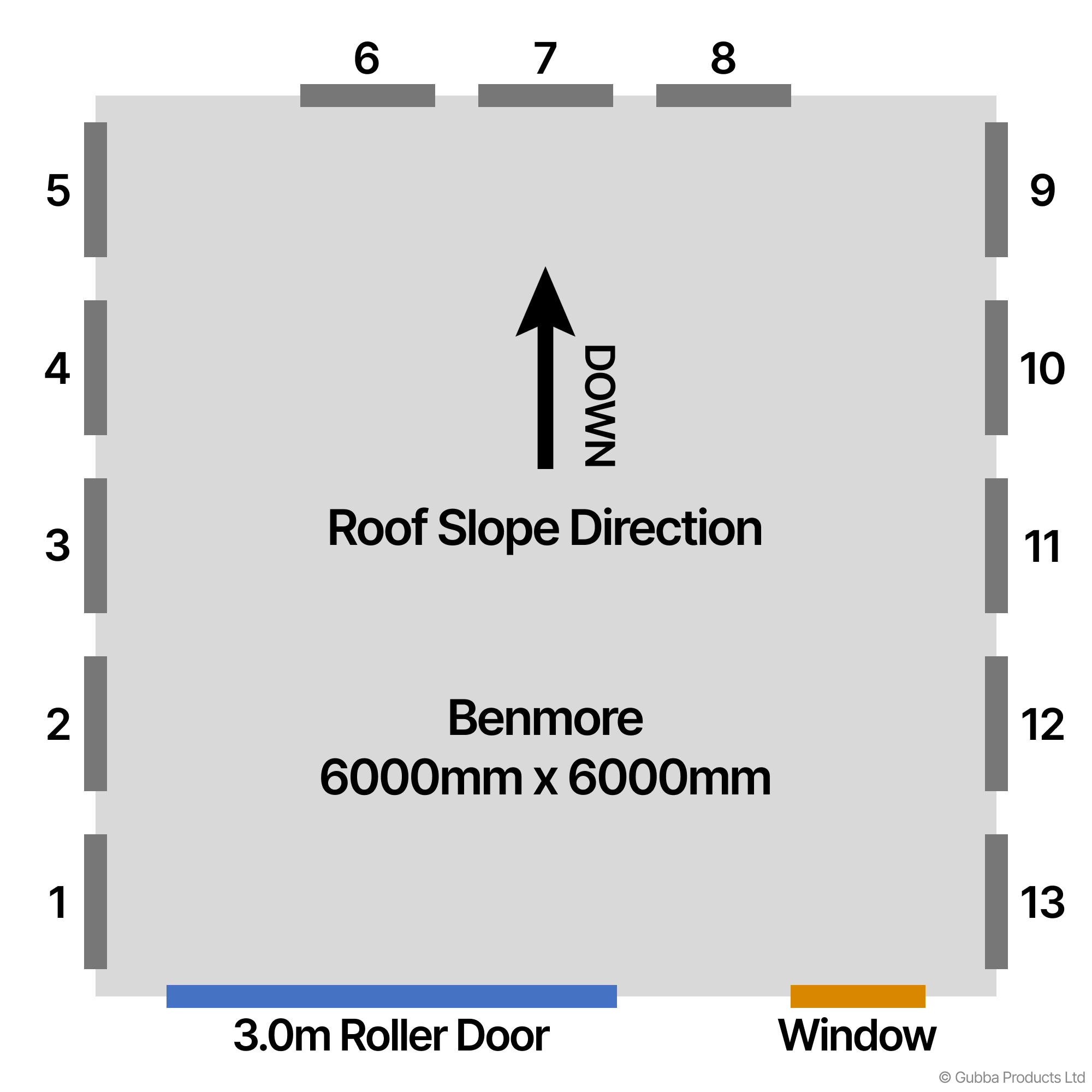 Description of Image