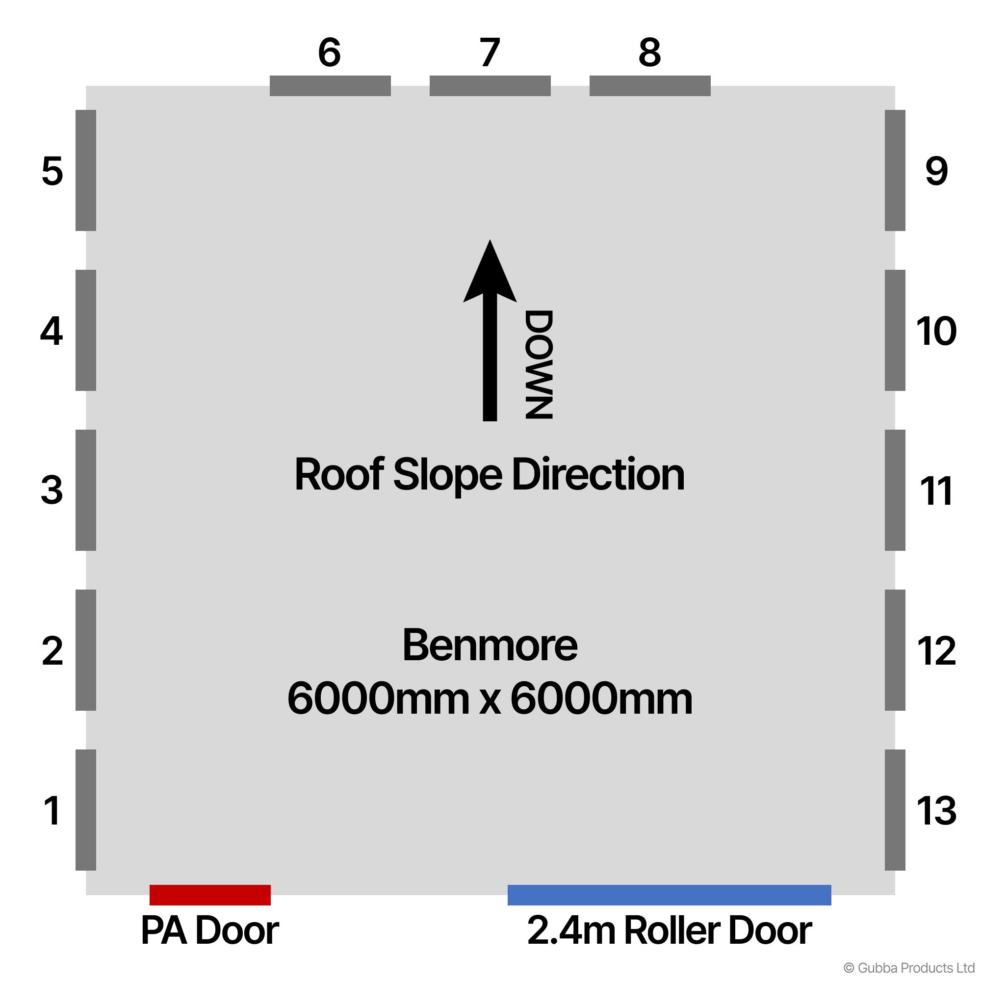 Description of Image