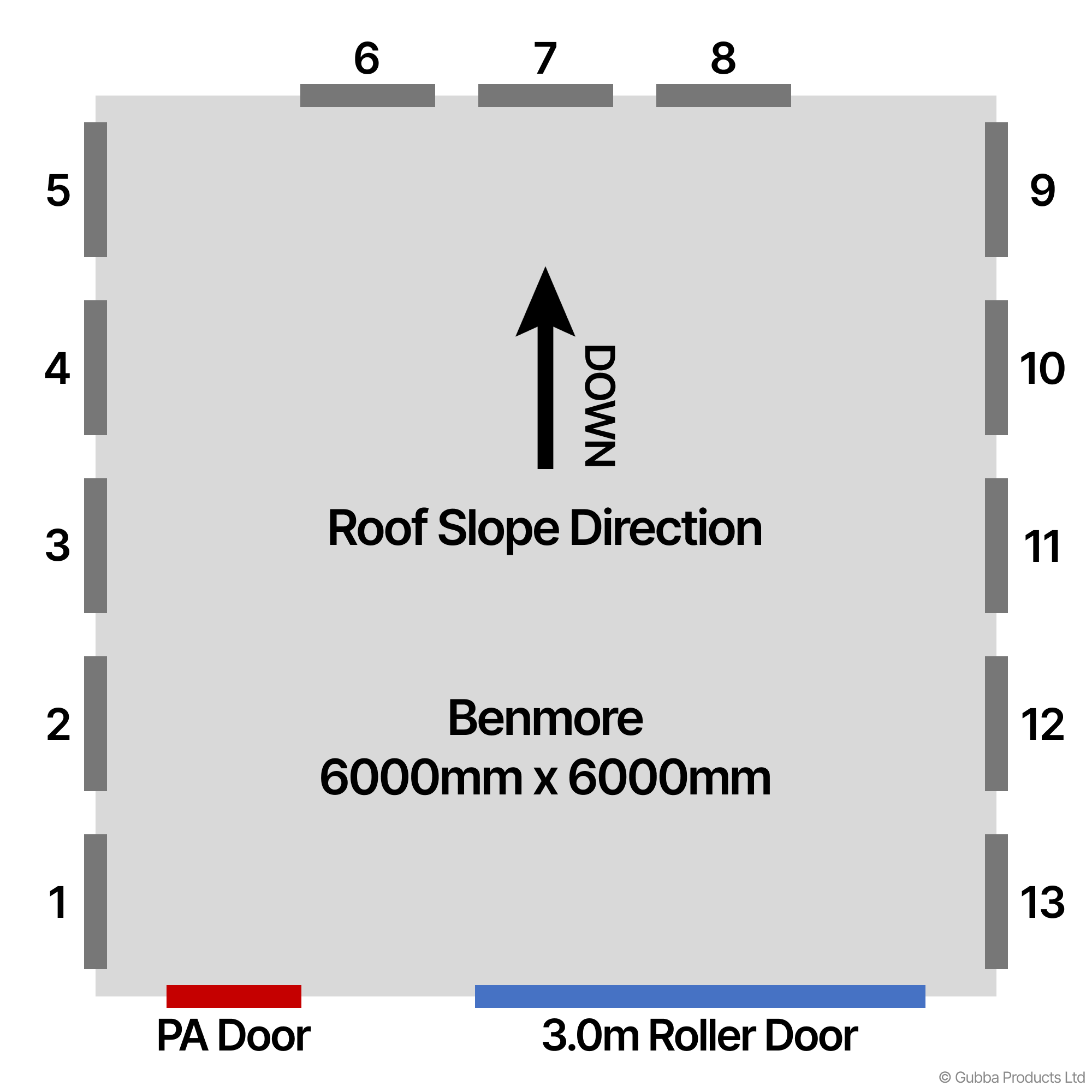 Description of Image