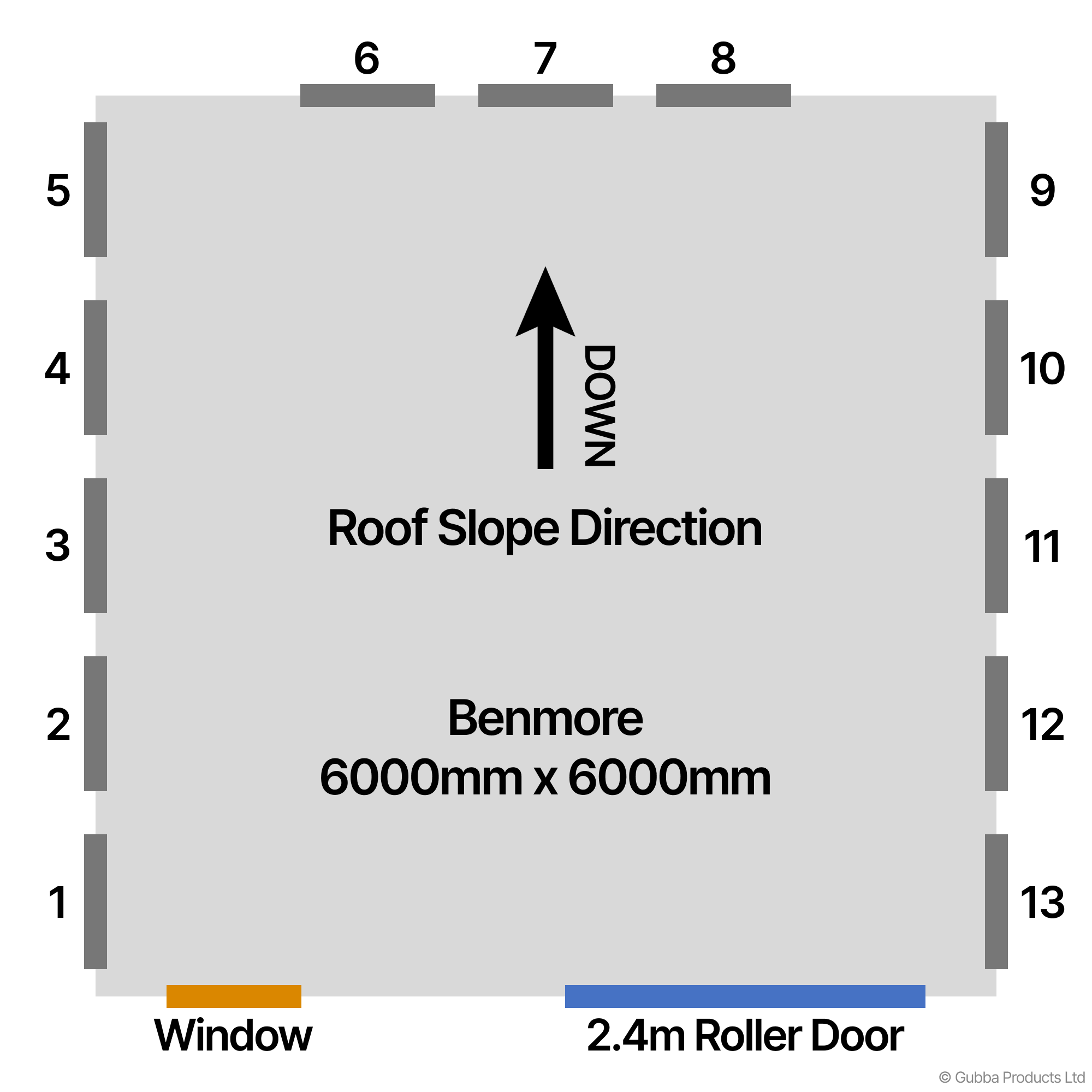 Description of Image