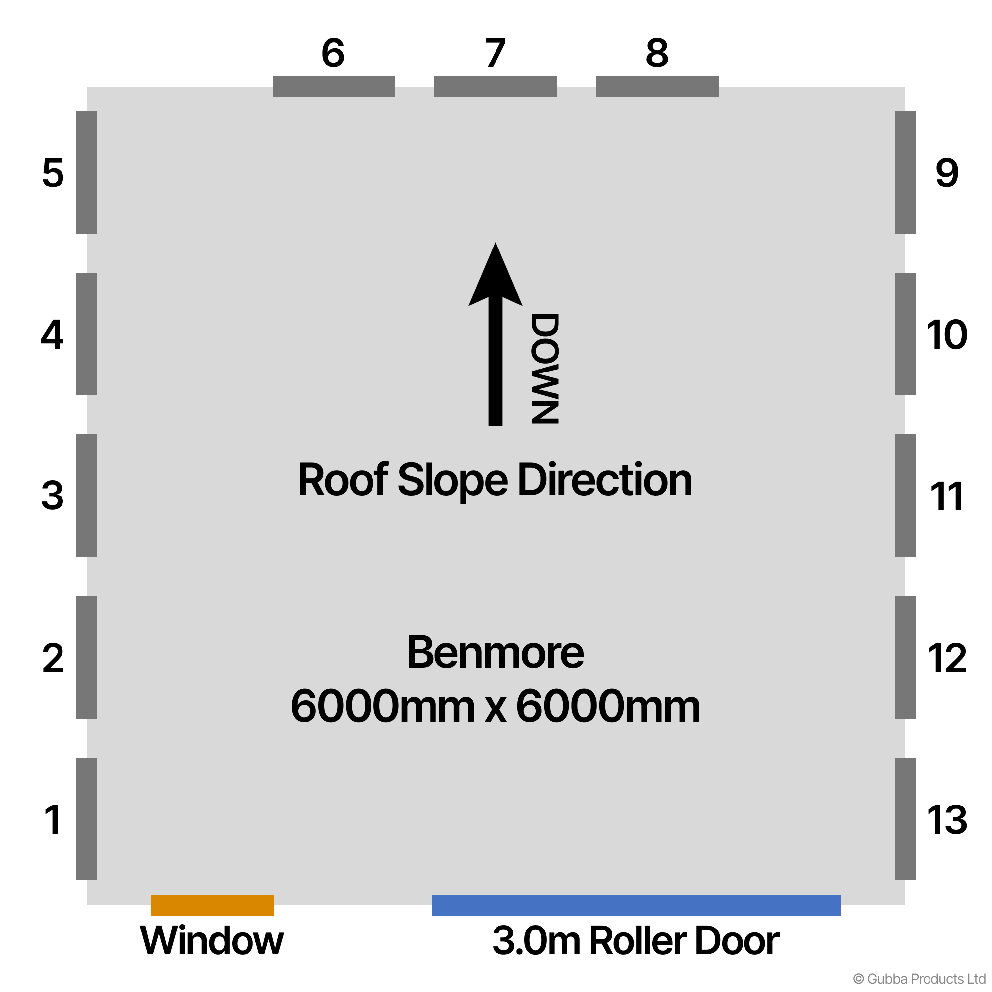 Description of Image