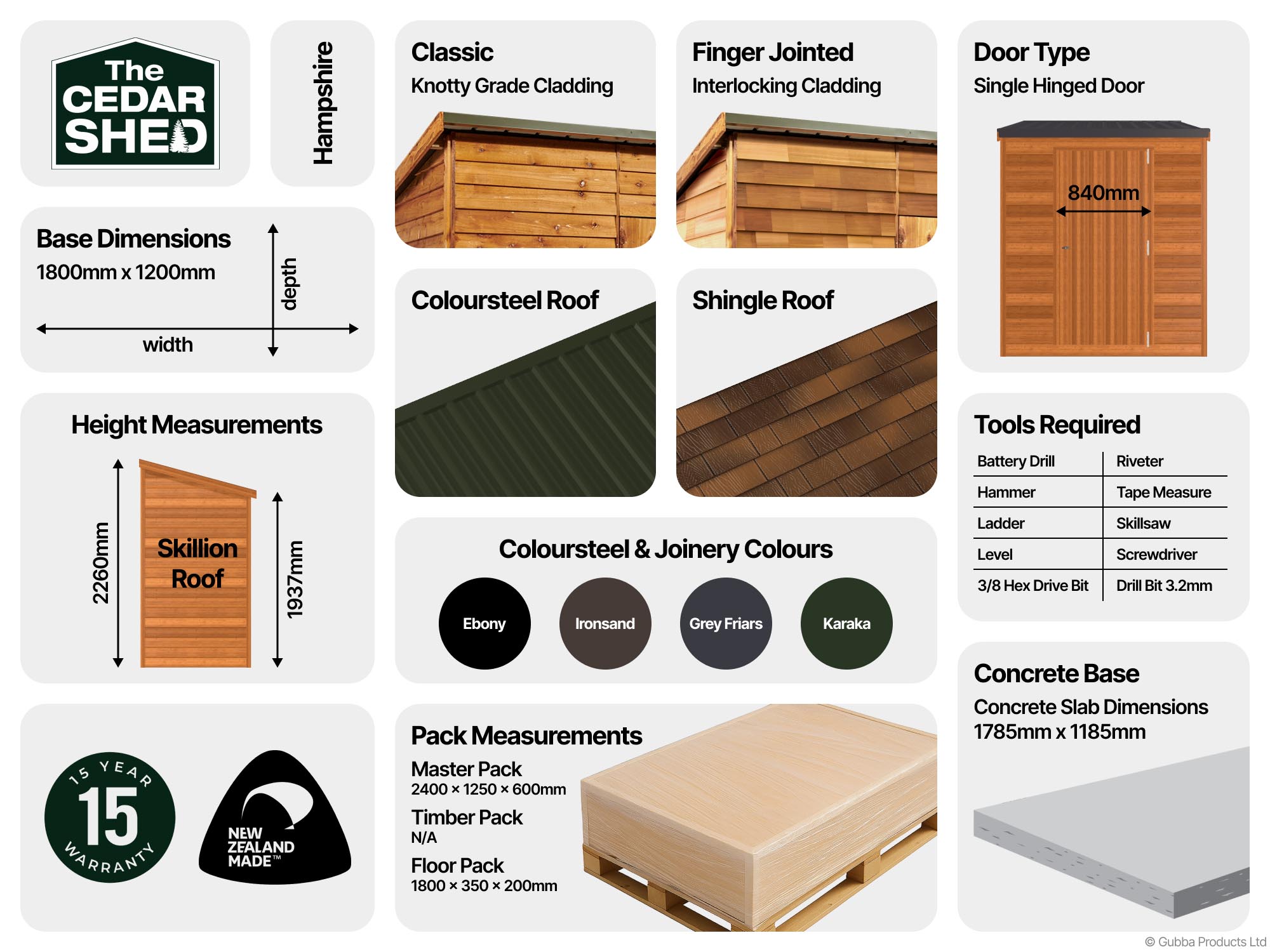 Spec Sheet