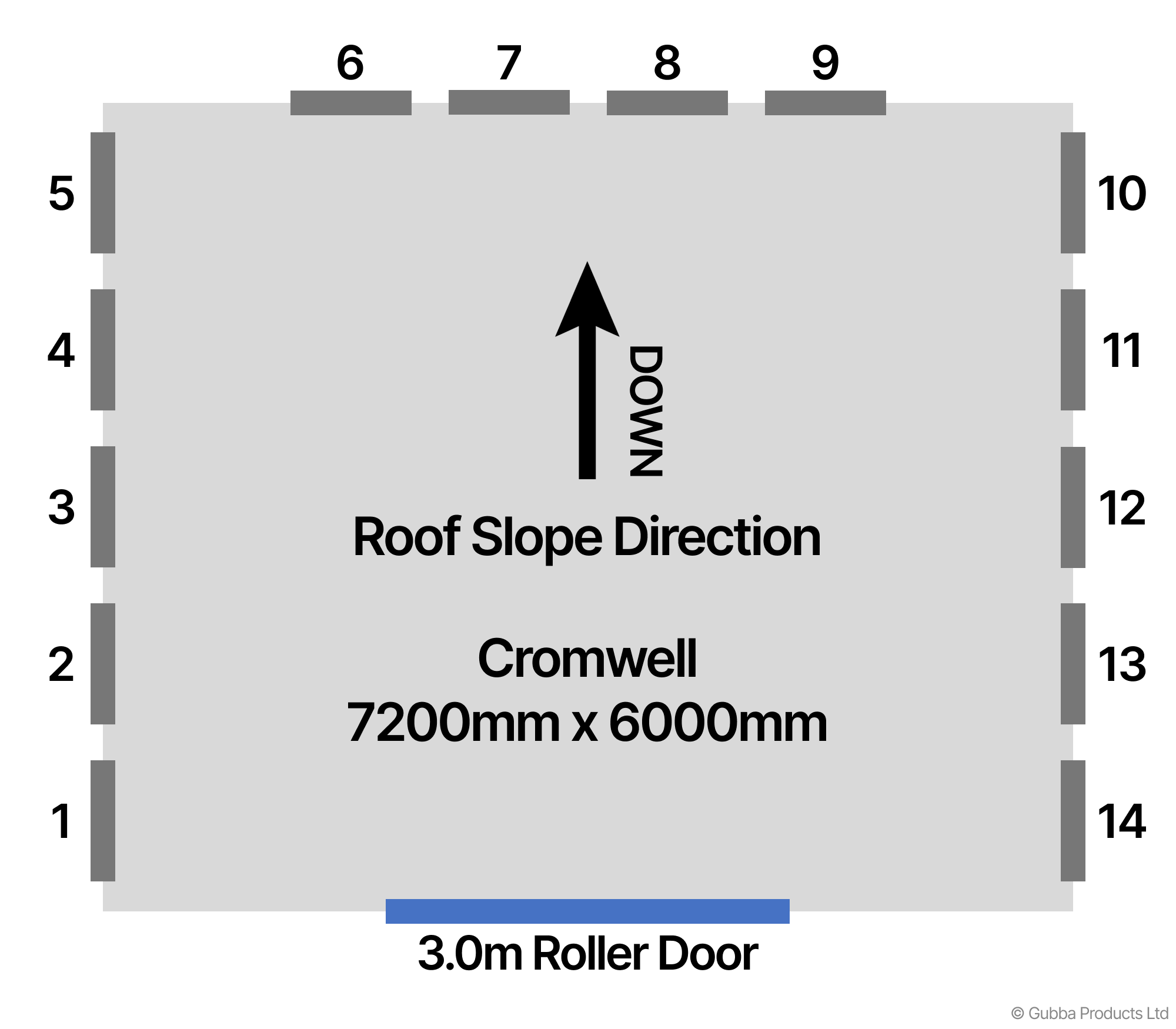 Description of Image