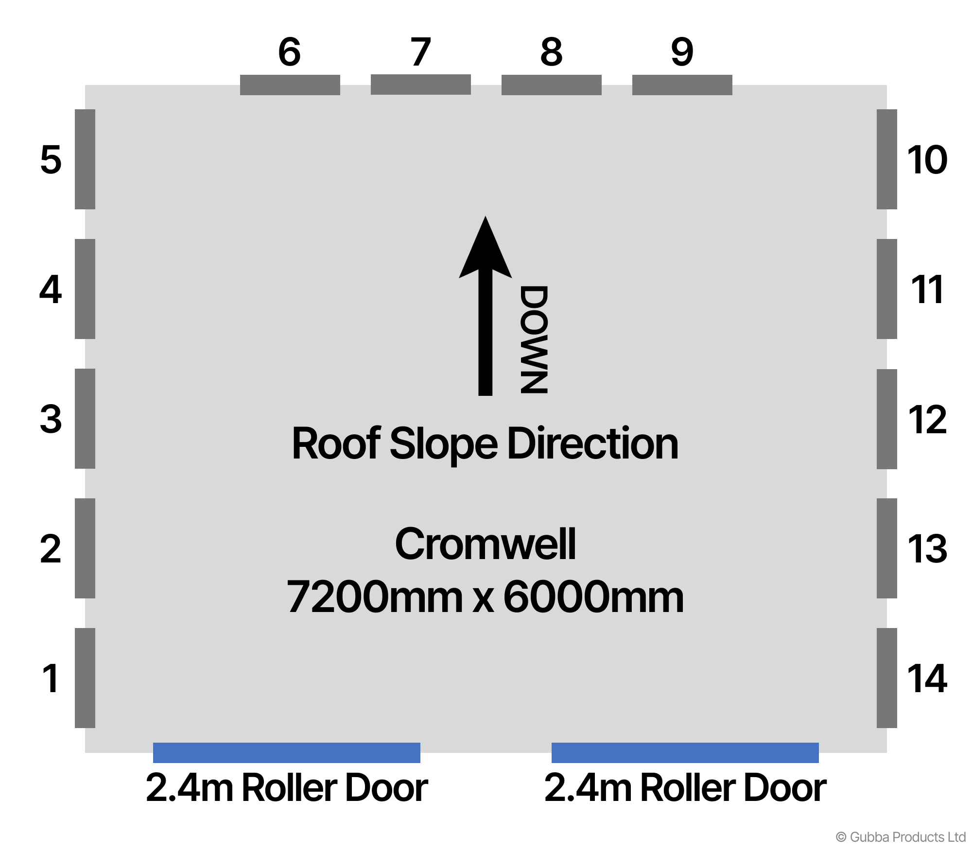 Description of Image