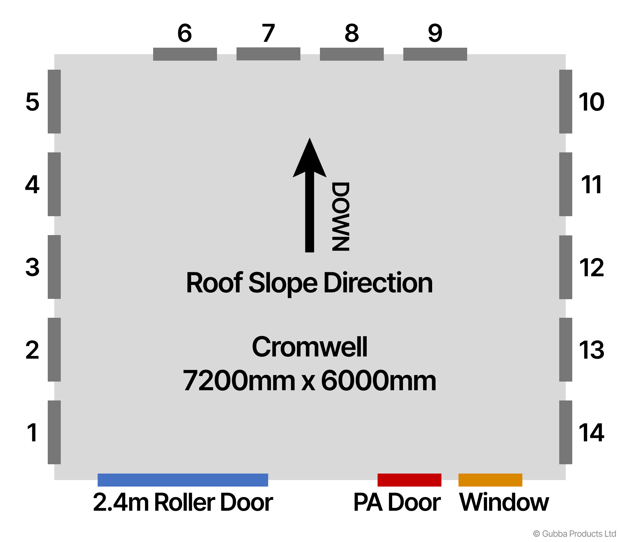 Description of Image