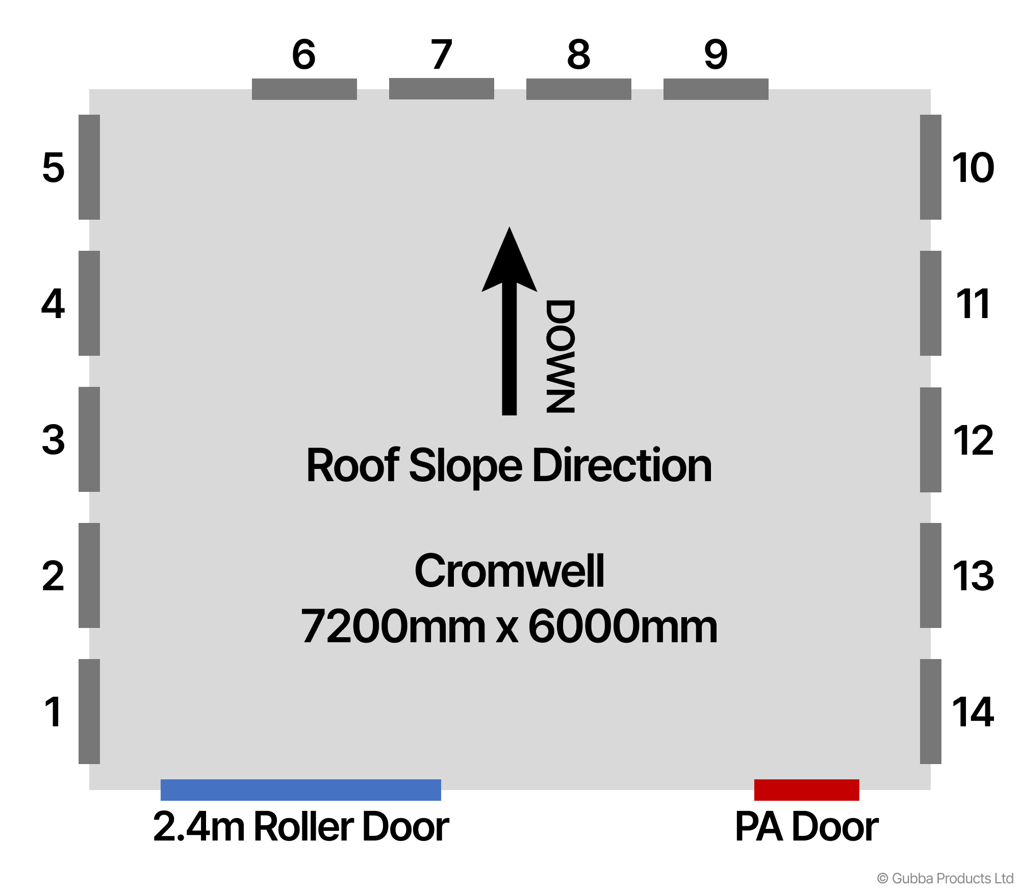 Description of Image