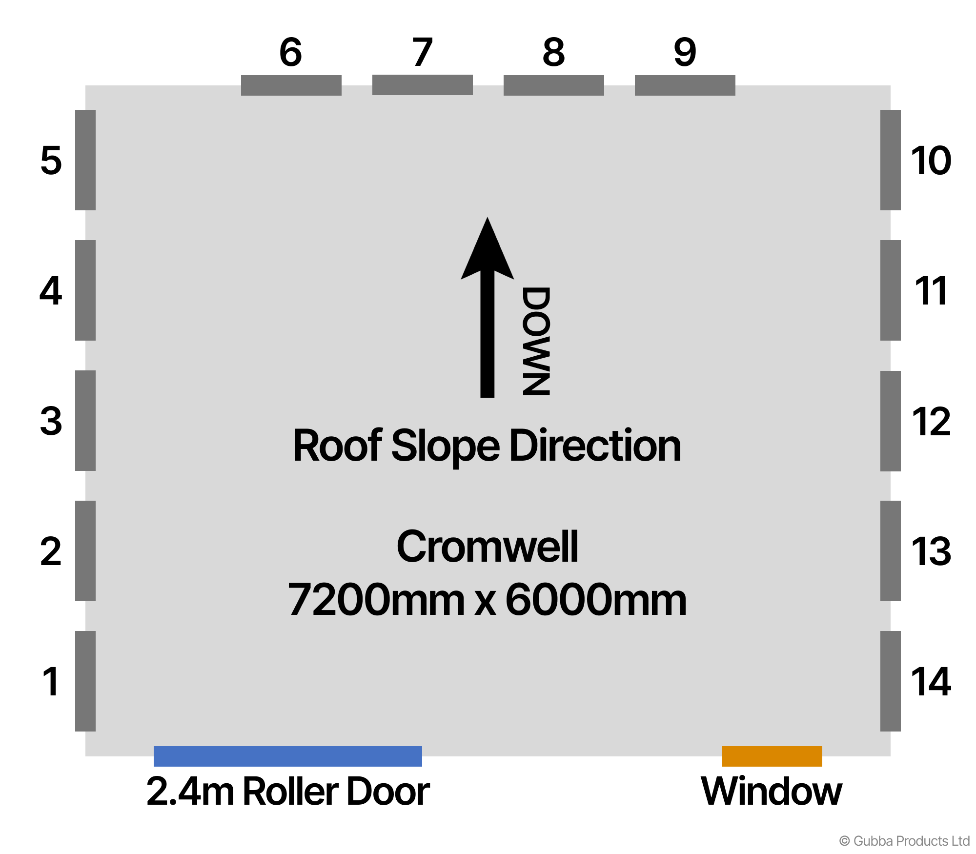 Description of Image