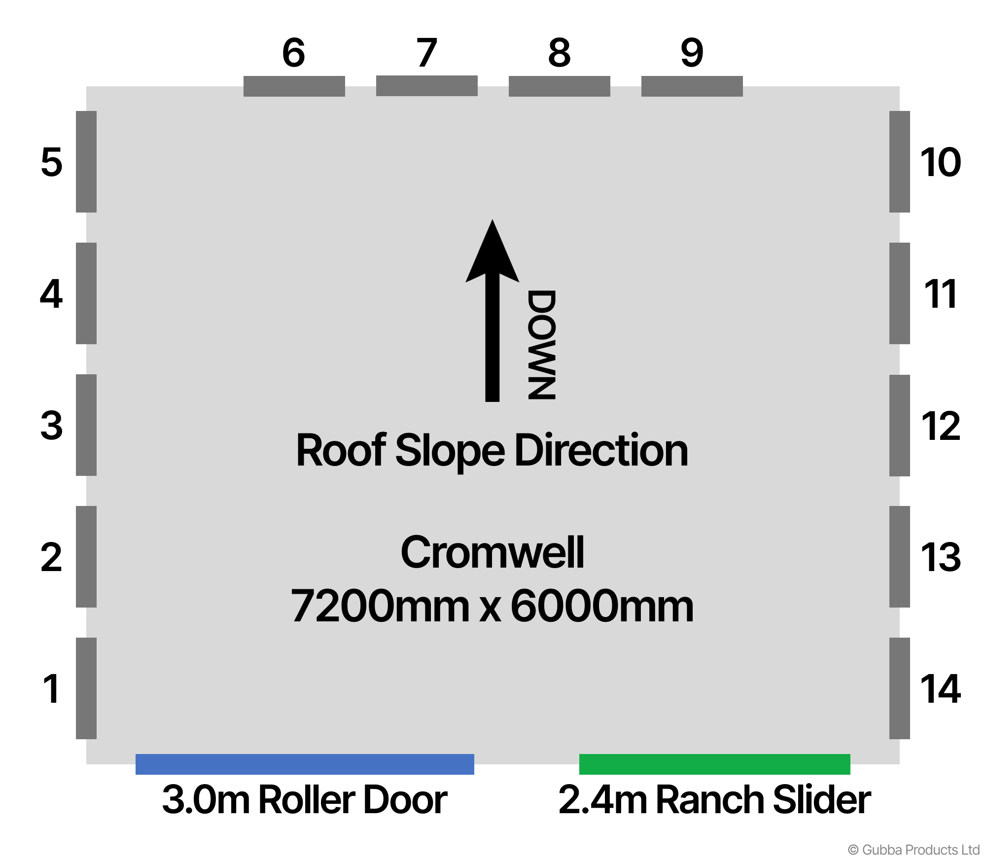 Description of Image