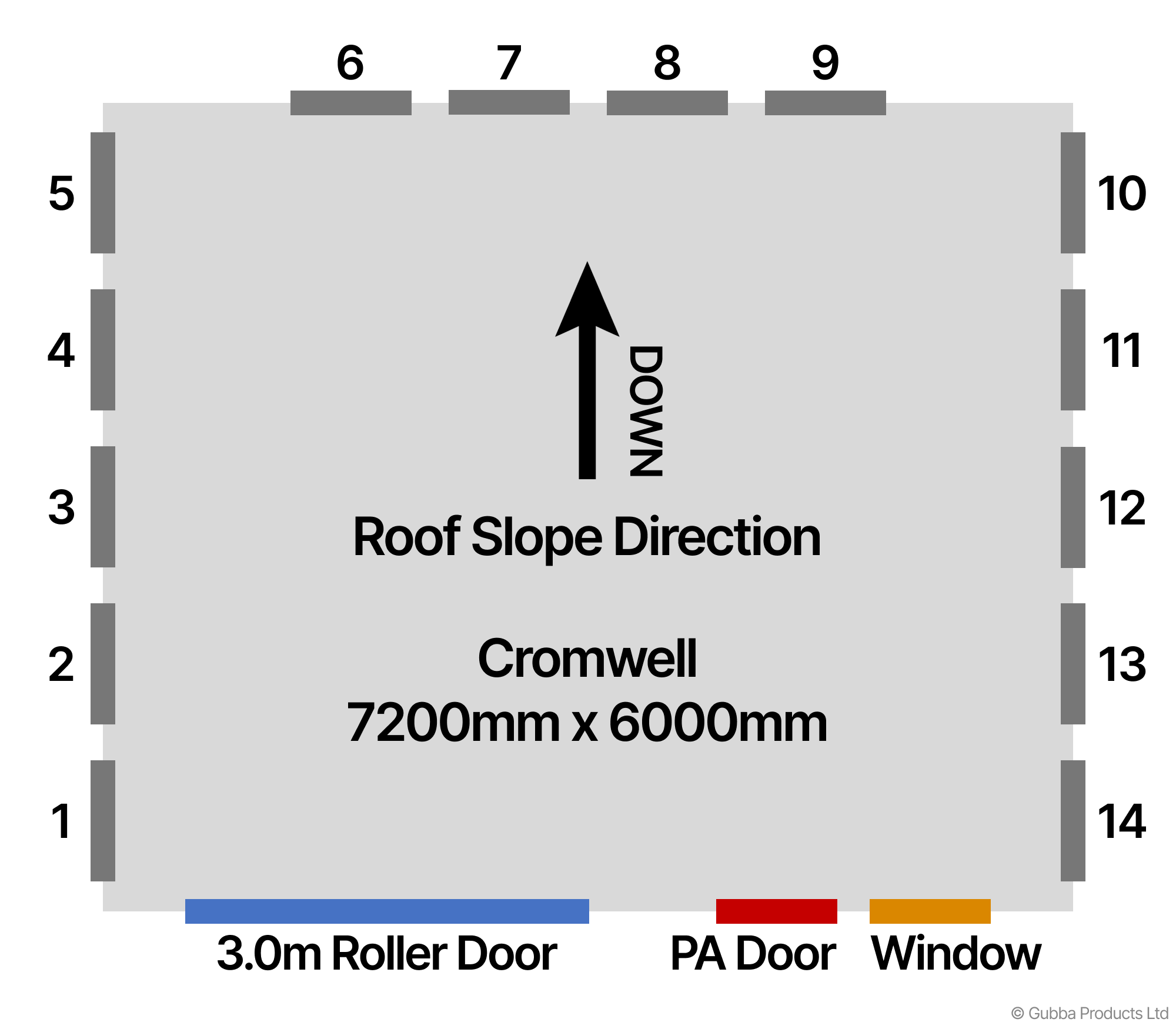 Description of Image