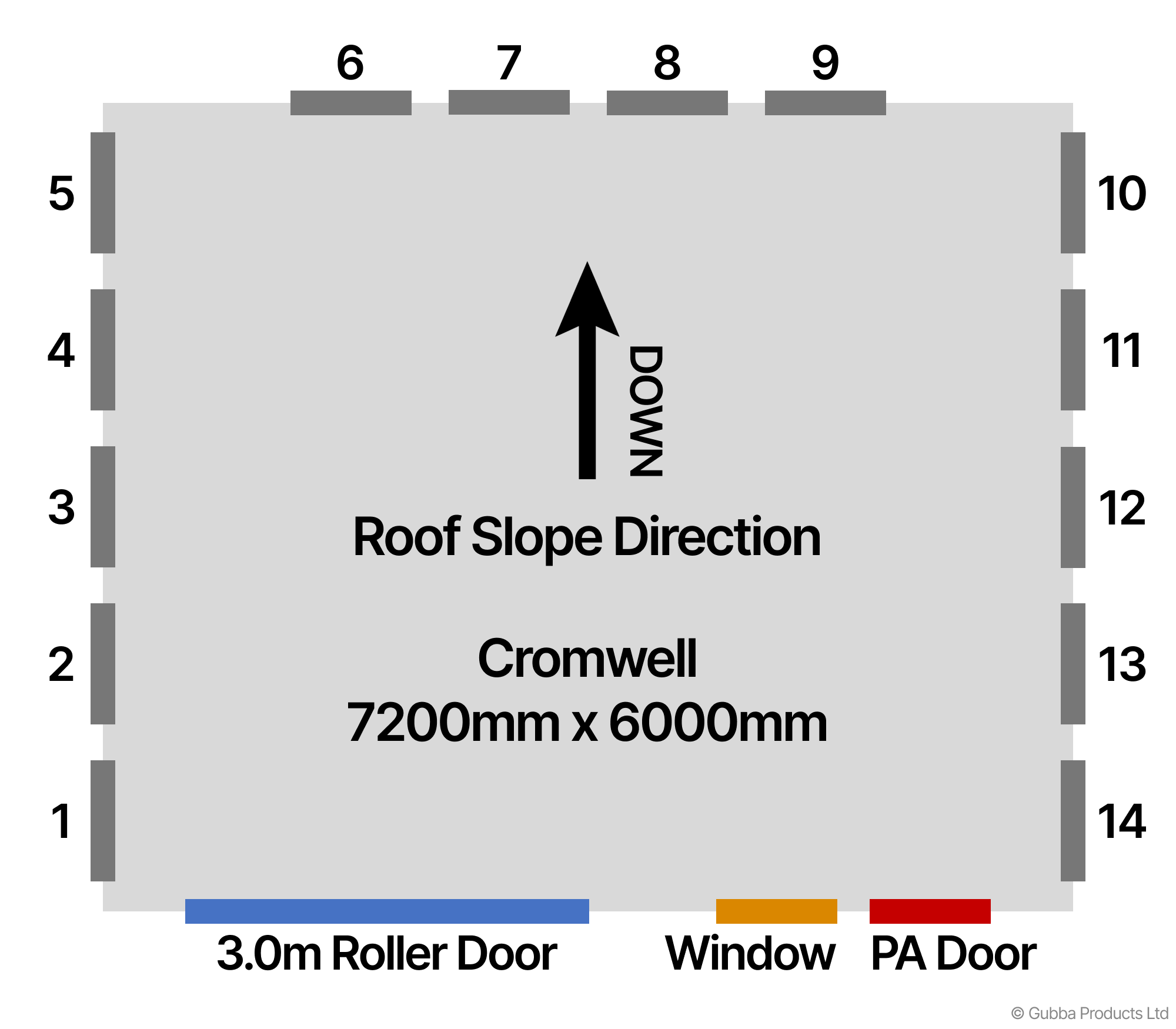 Description of Image