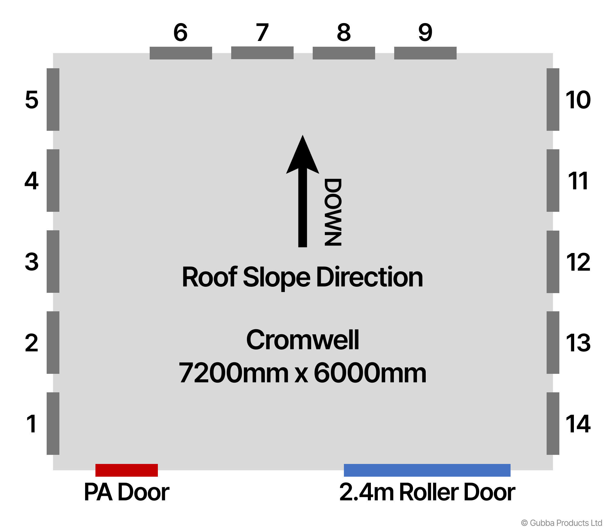 Description of Image