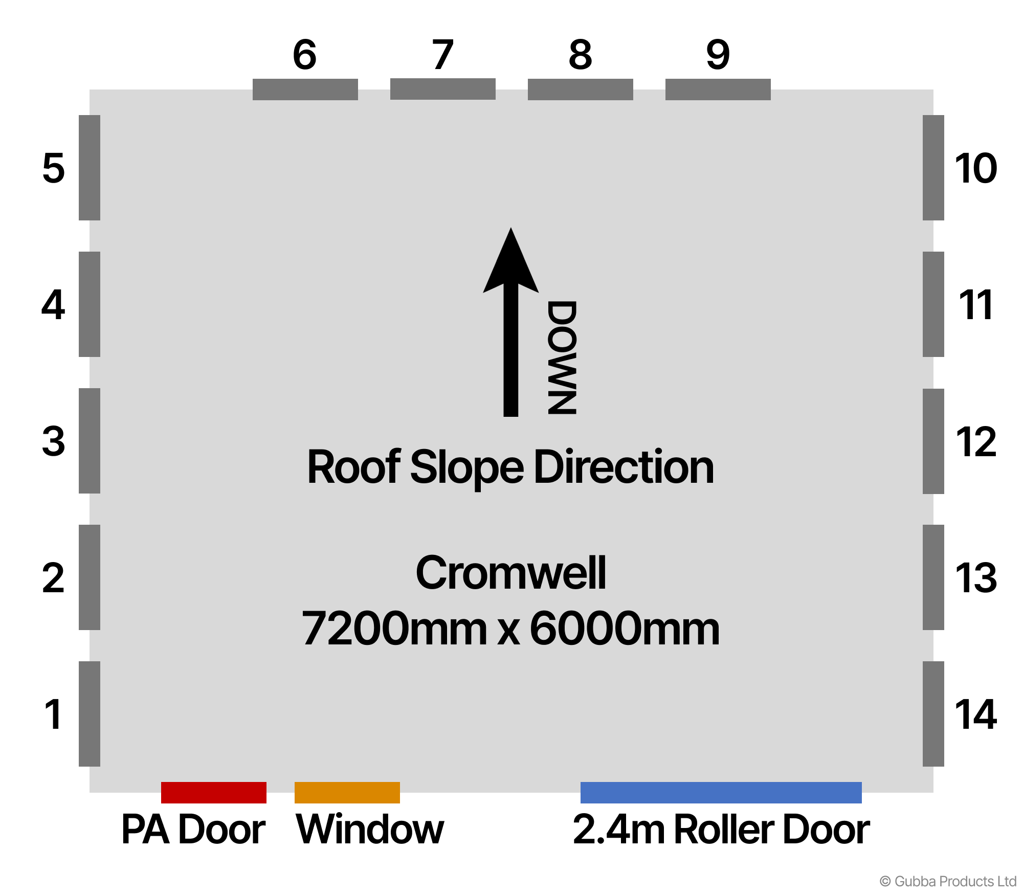 Description of Image