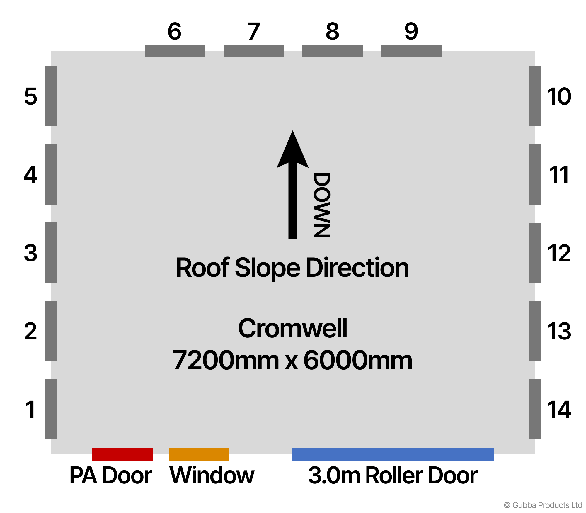 Description of Image