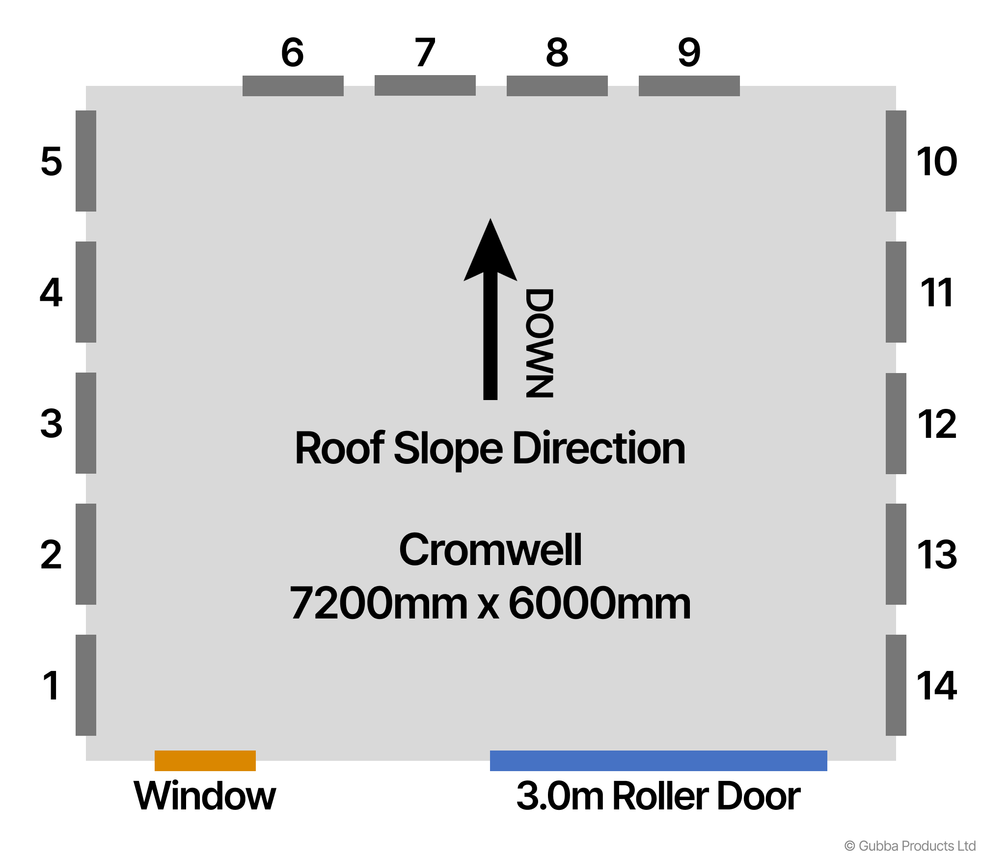 Description of Image