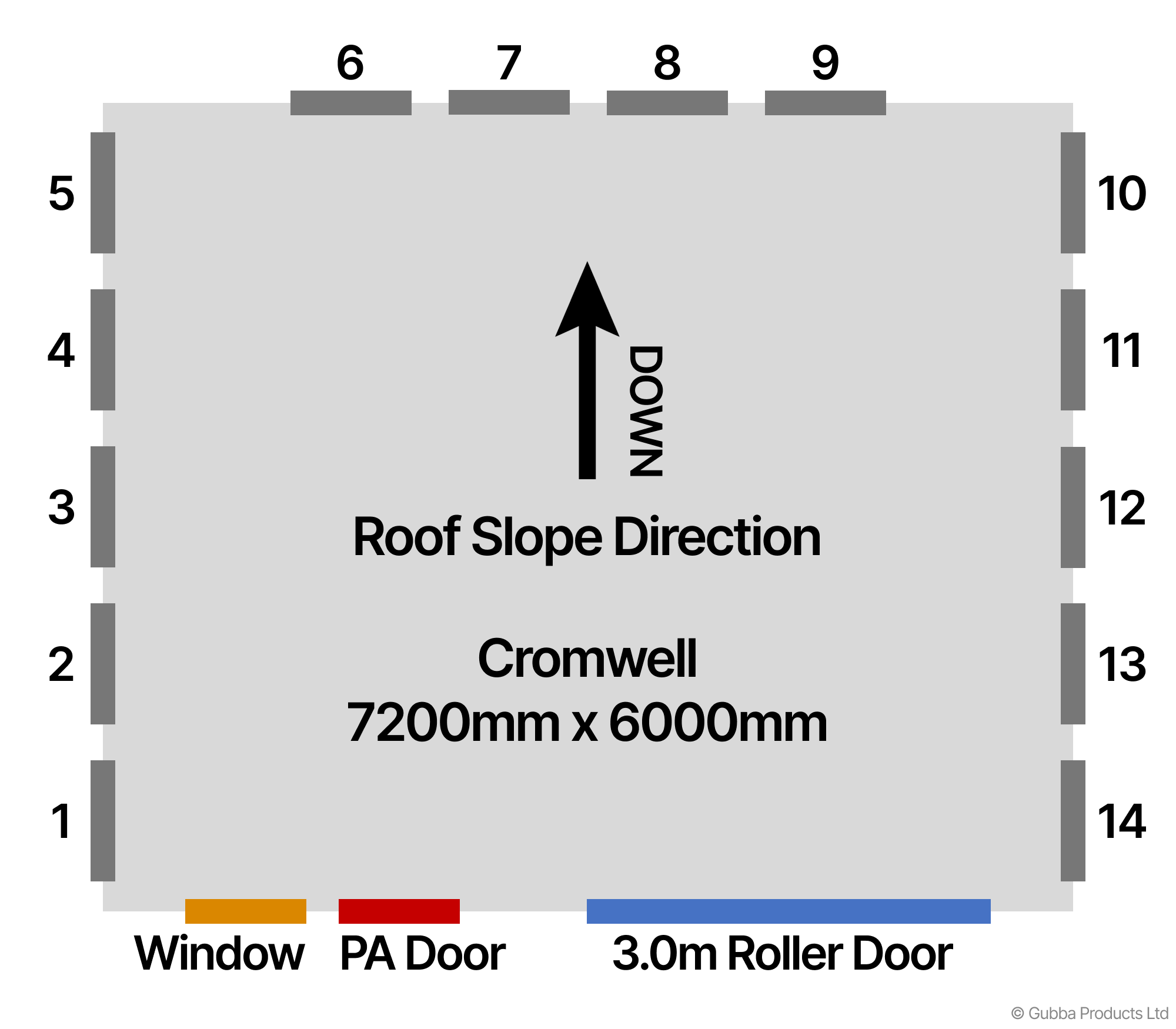 Description of Image