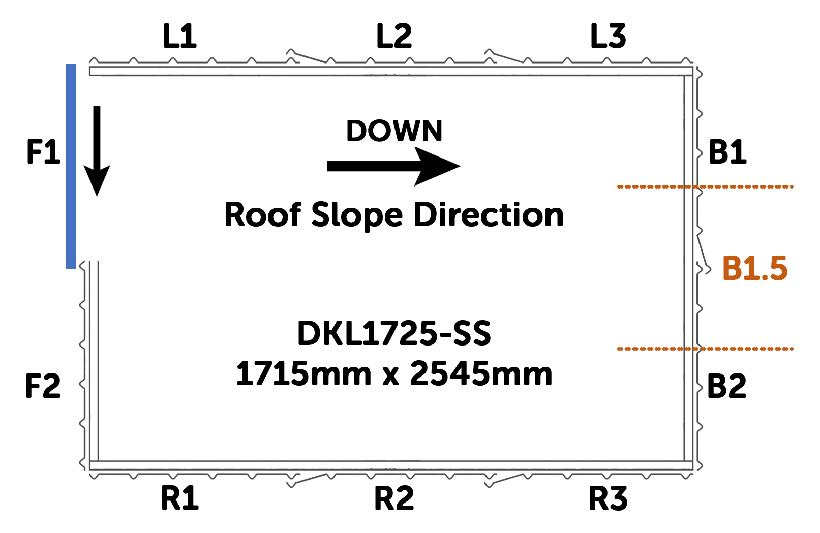 Description of Image