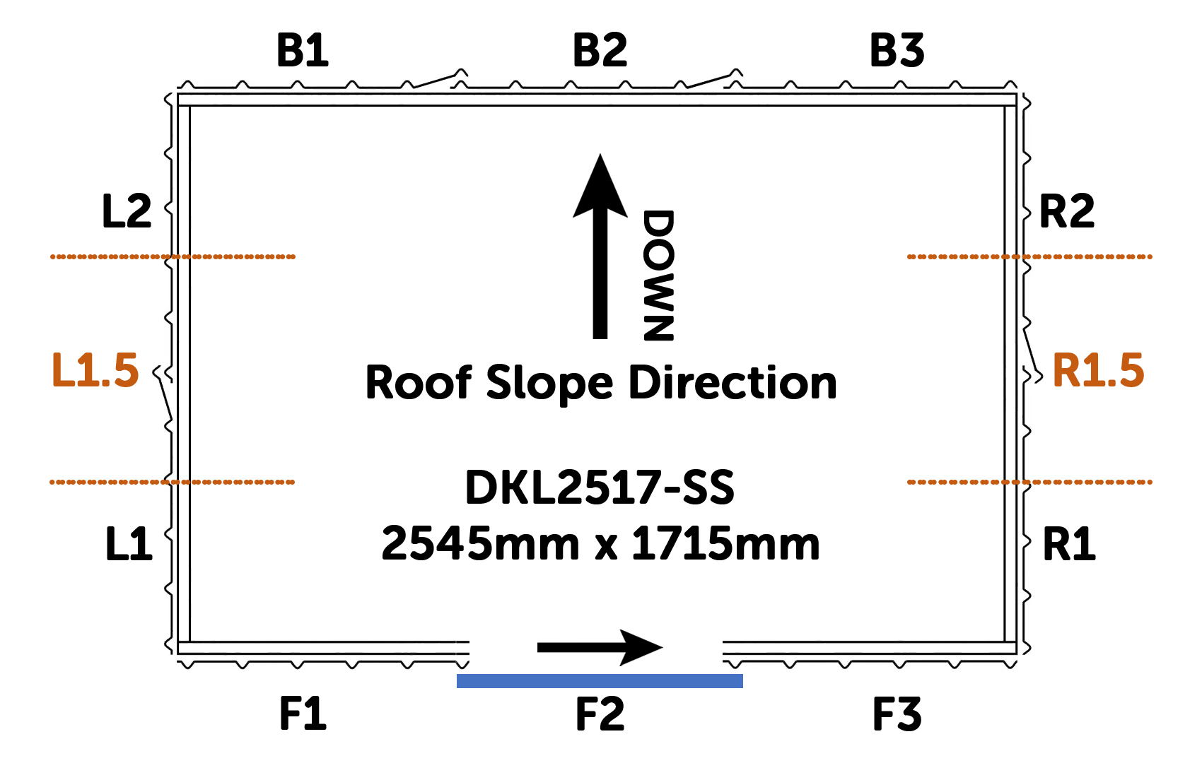 Description of Image